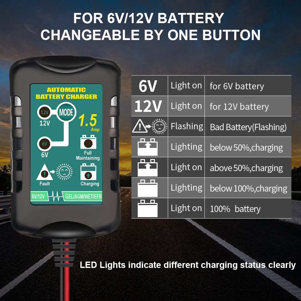 6V 12V Battery Charger for Car Motorcycle - Auto Repair & Maintenance