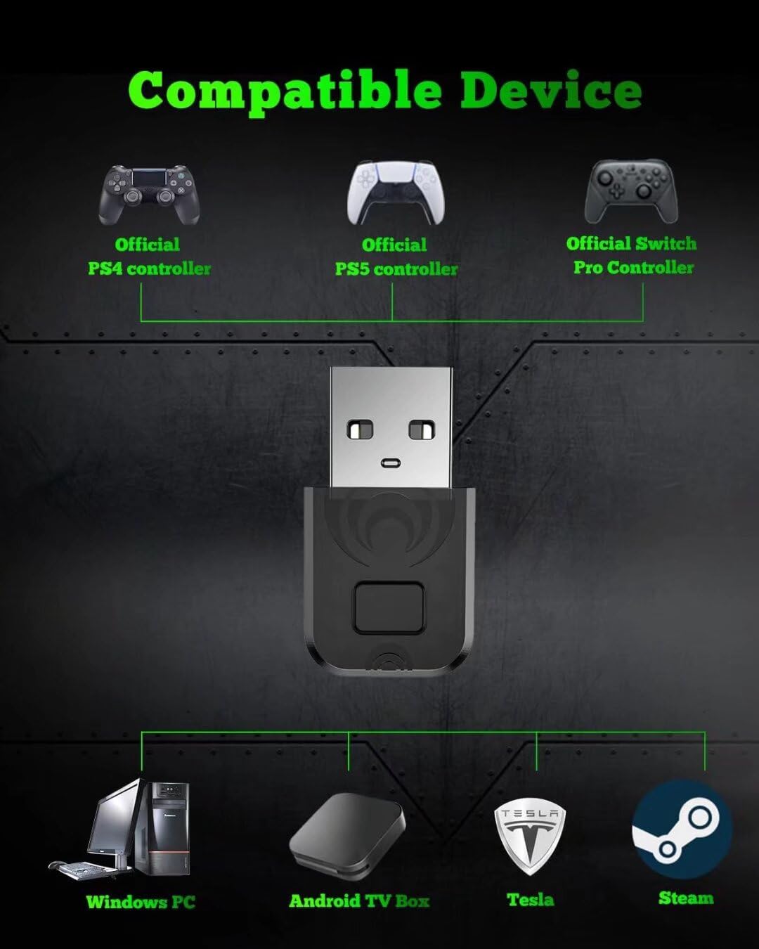 Wireless Controller Adapter for PS4/PS5/Switch/PC - Gaming & Tesla Use