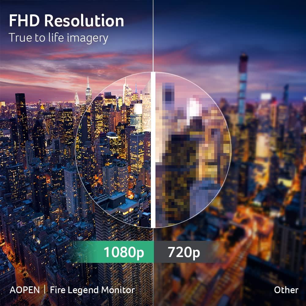 Acer AOPEN 24SA2Y bi 23.8