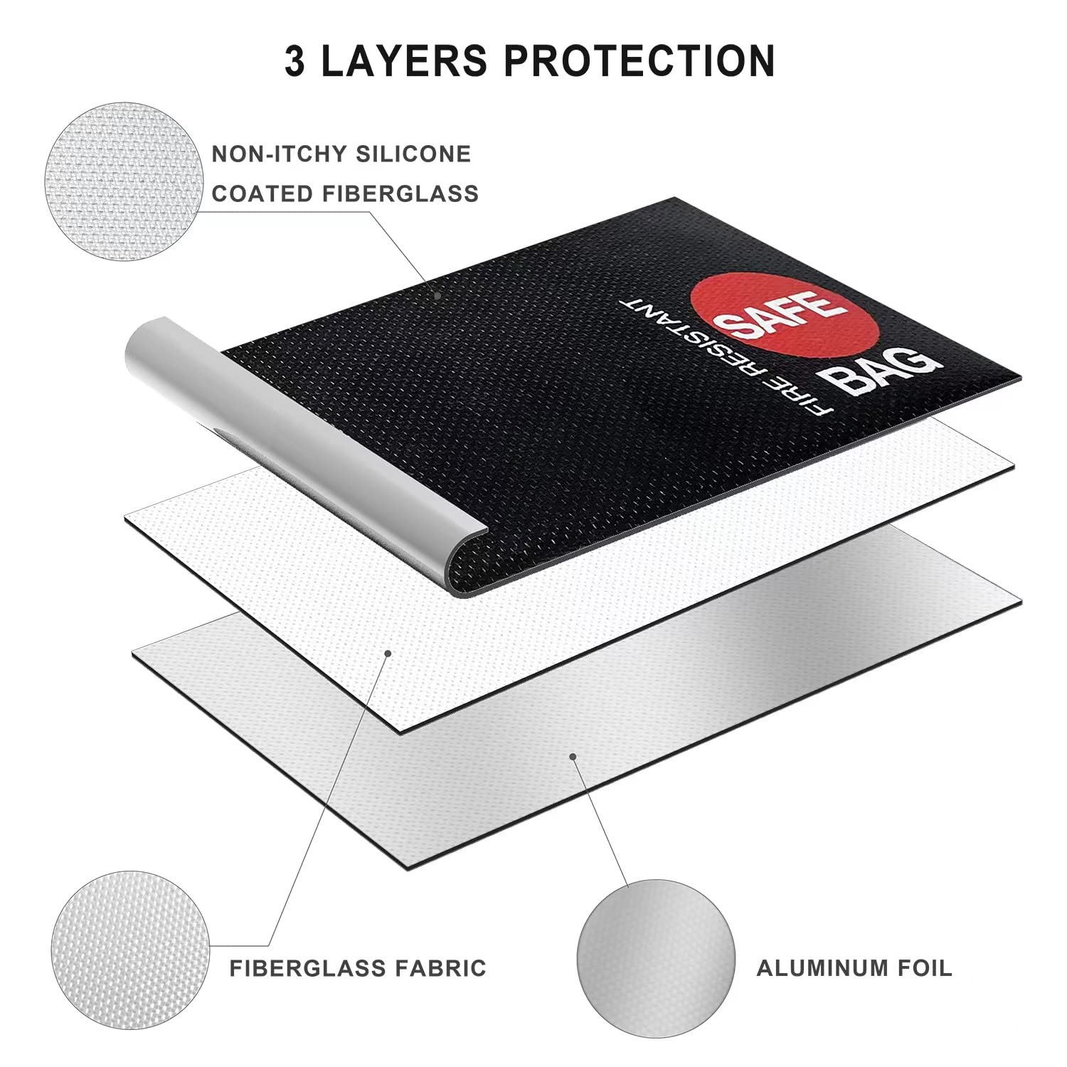 Fireproof Money Bag (8.3x5 inches) - 2 Pack Waterproof & Fire Resistant Cash Pouch with Zipper - Secure Storage for Cash, Jewelry, Valuables & Passport - Ideal for Travel, Home Safe & Emergency Preparedness
