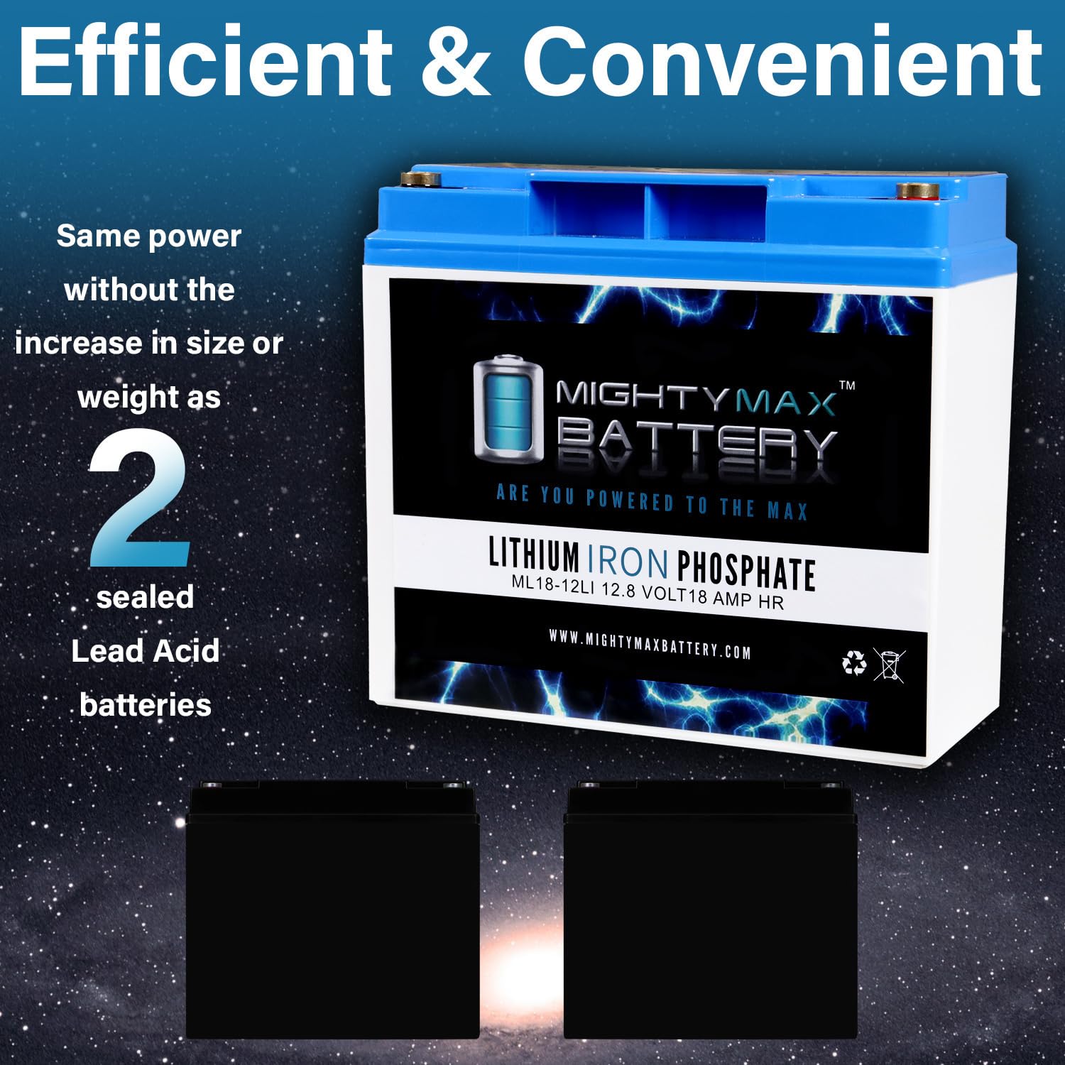 Mighty Max 12V 18AH Lithium Battery Replacement for RnD Batteries 5391F - Perfect for Solar Power Systems, Electric Scooters, and Backup Power Applications
