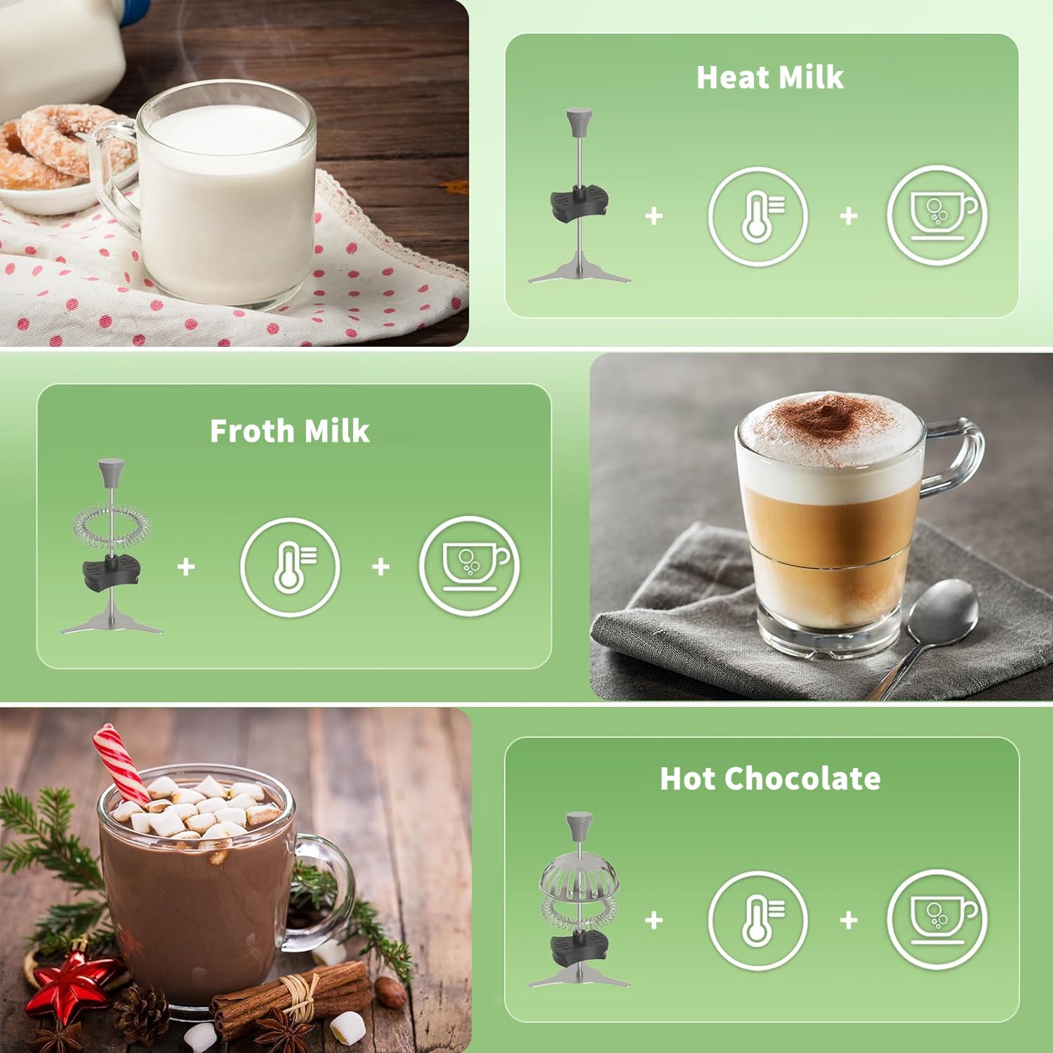 Maestri House 21OZ Smart Milk Frother and Steamer - Variable Temperature & Froth Thickness, Touch Control Milk Warmer with Memory Function for Latte, Cappuccino, Hot Chocolate - Dishwasher Safe - Perfect for Home Coffee Bars, Breakfast Nooks, and Office Break Rooms