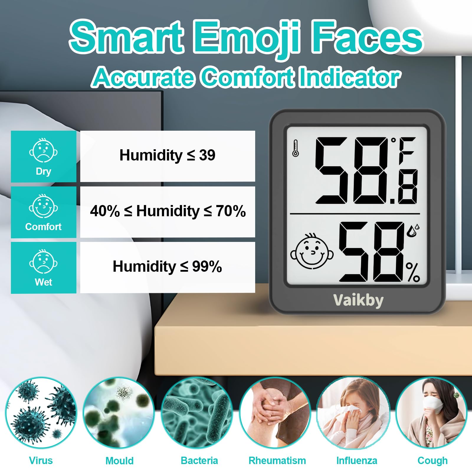 3-Pack Digital Indoor Humidity Meter & Room Thermometer - Accurate Hygrometer with Temperature Sensor for Home, Nursery, Office | Monitor Comfort Levels for Baby Care, Plant Growth & Climate Control