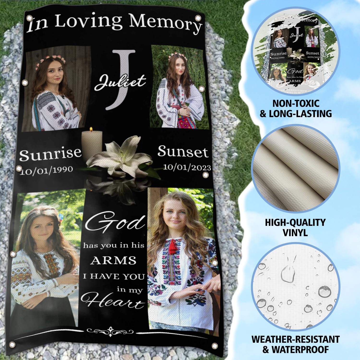 Custom Memorial Grave Blanket with Photo & Name - Personalized Funeral Blanket for Loved Ones in Heaven - 4x8ft Remembrance Blanket for Graveside Memorials & Cemetery Tributes