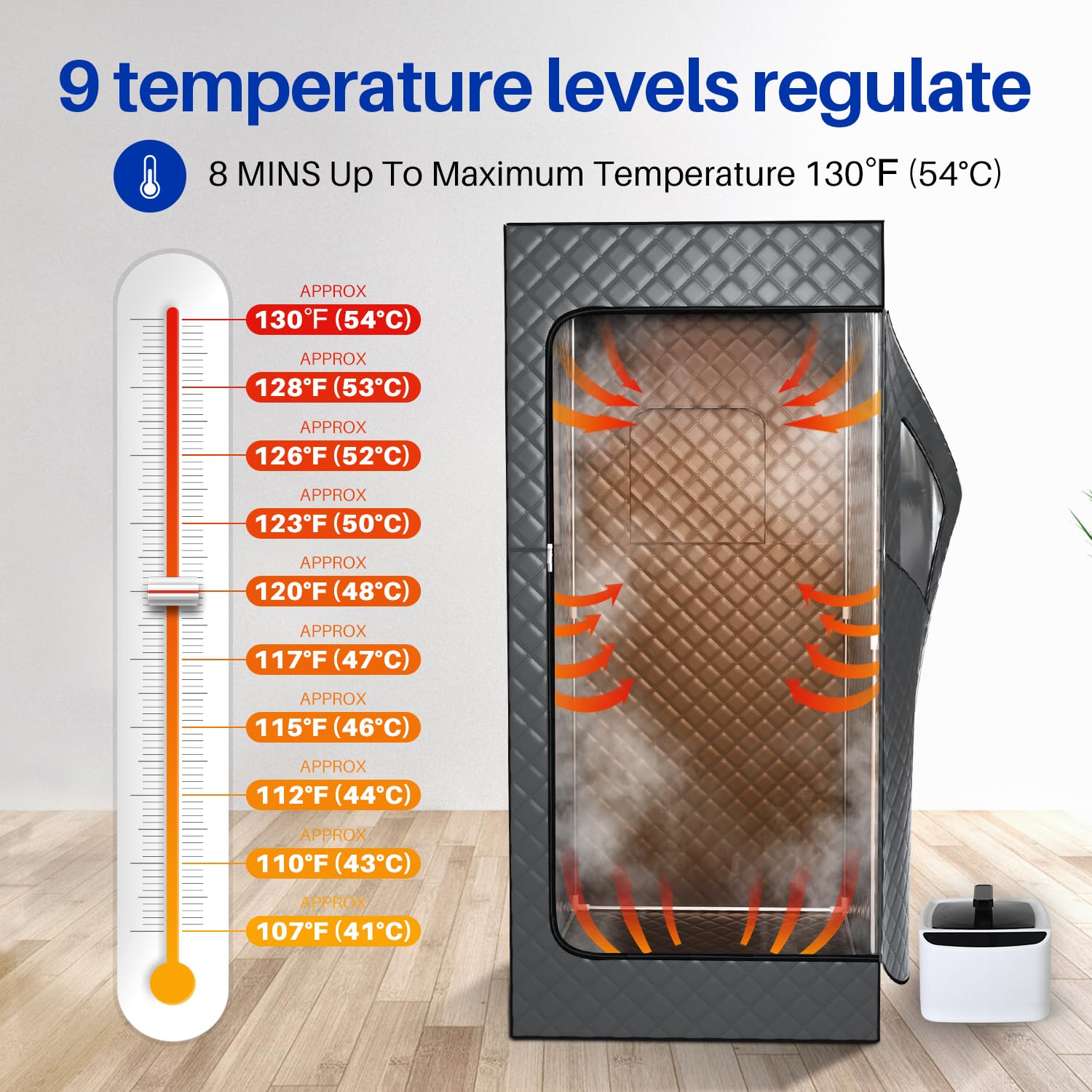 Portable Steam Sauna Box for Home - 2.6L 1000W Personal Sauna Tent with Remote Control, 9 Adjustable Steam Levels, Compact & Easy Storage - Perfect for Relaxation, Detox, and Muscle Pain Relief at Home or Gym