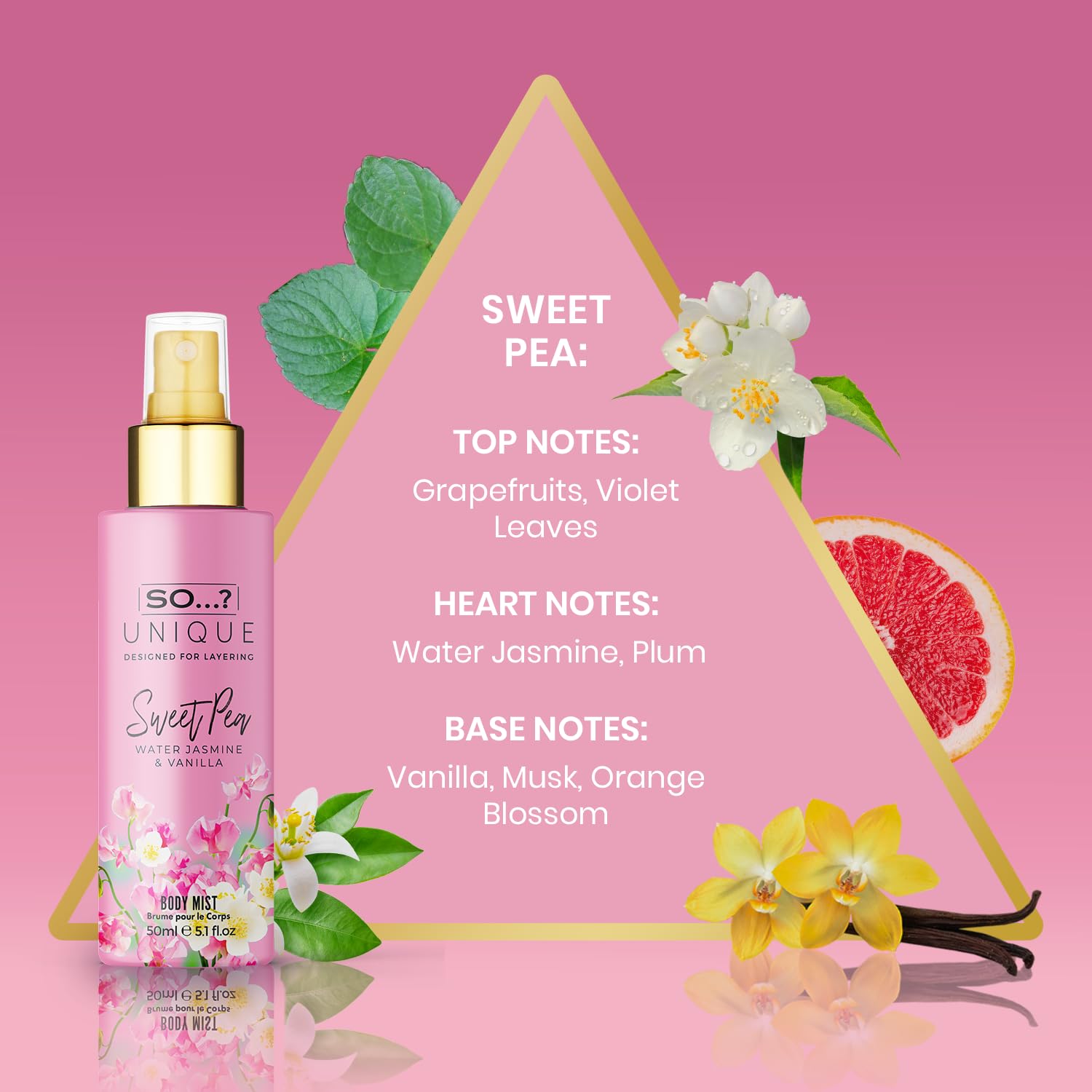 SO Unique Women's Mini Body Mist 200Ml & Gift Set 4 X 50Ml - Fresh Long Lasting Body Spray for Women | Mix & Match Fragrances | UK's No.1 Scented Mist | Perfect for Daily Use, Travel & Gifts