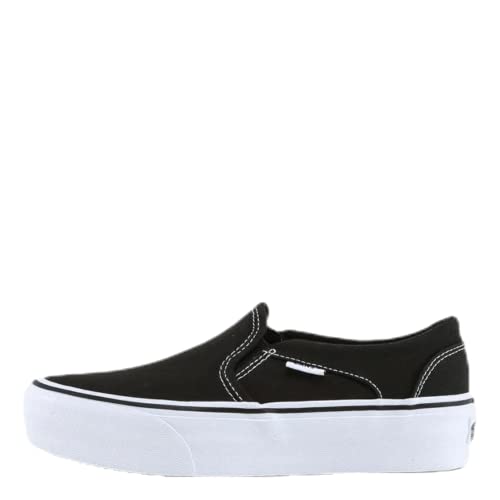 Canvas Black