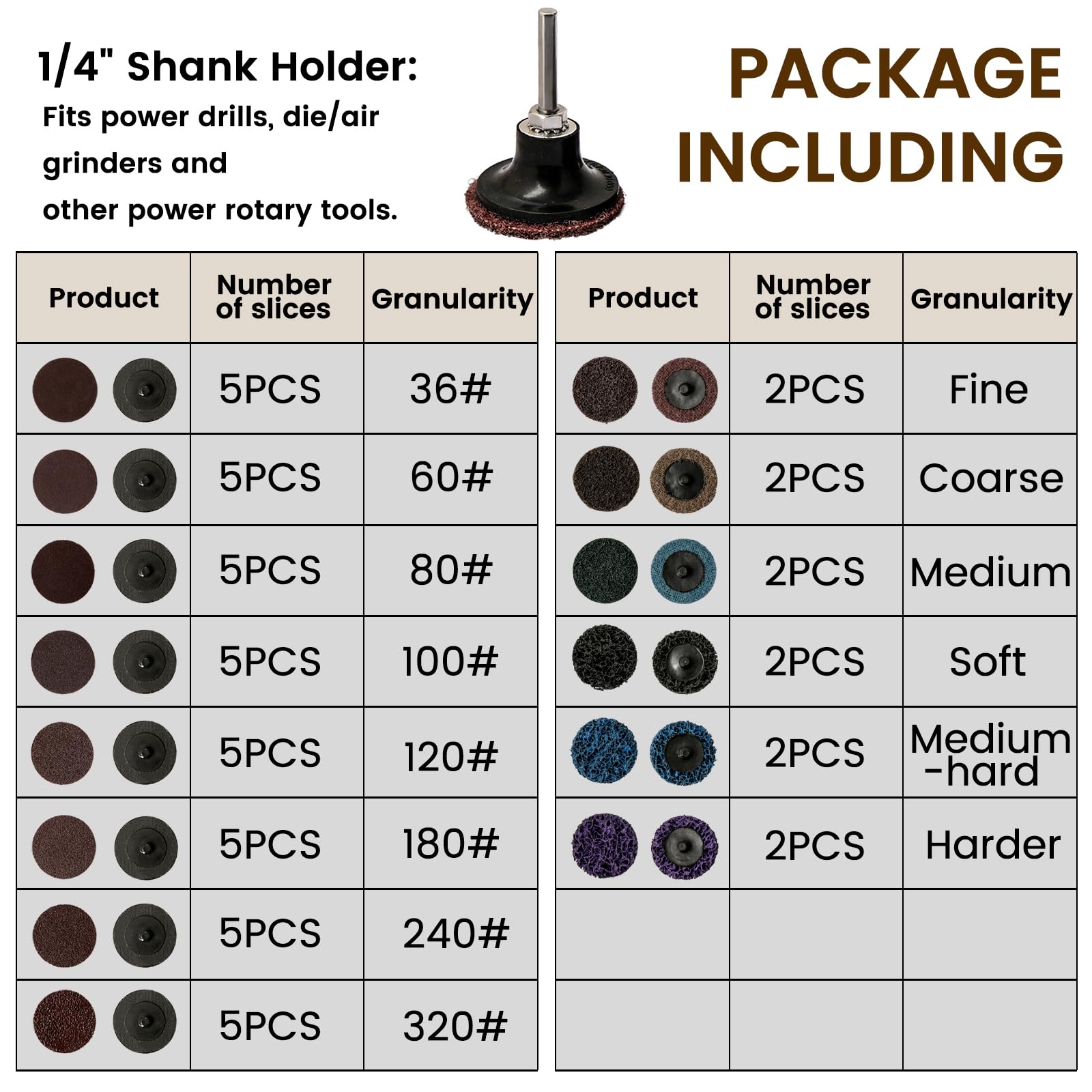 55Pcs 2 Inch Roll Lock Quick Change Sanding Discs Set with 1/4