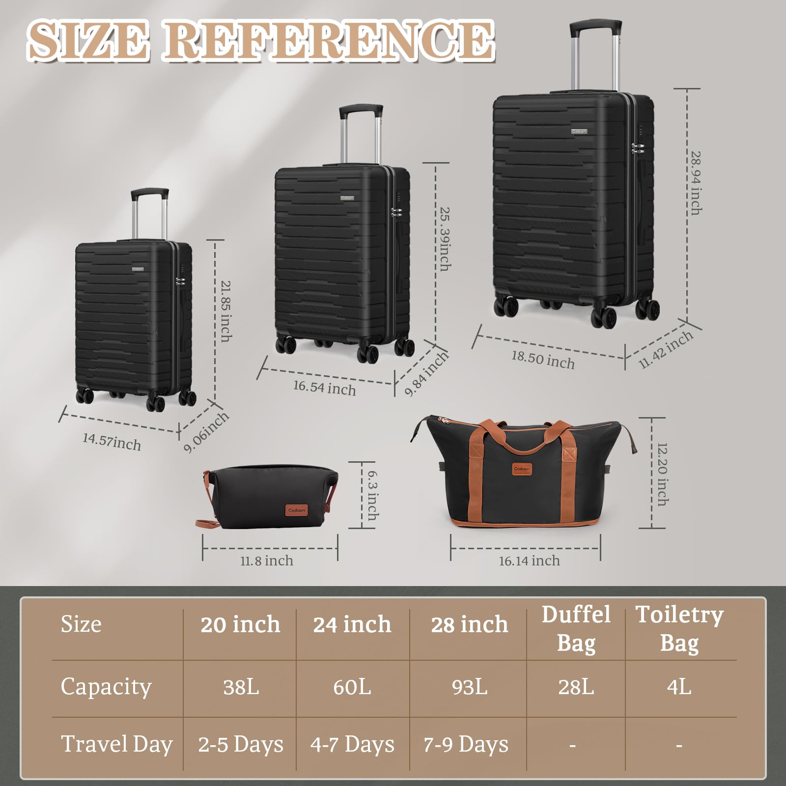 5-Piece ABS Hard Shell Luggage Set with TSA Lock & 360° Spinner Wheels - Durable Suitcases for Travel, Business Trips & Family Vacations