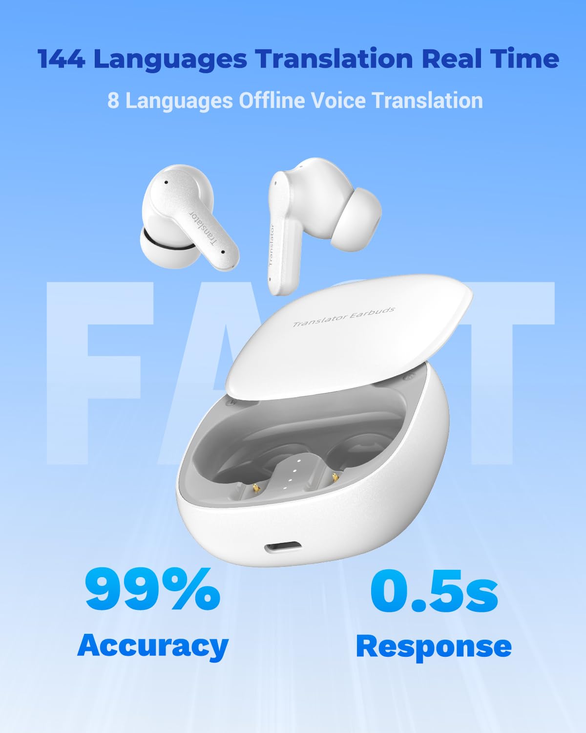 AI Translator Earbuds with 144 Languages & Accents - Real-Time Translation Earbuds for Travel, Business & Learning - No Monthly Fees - Wireless Bluetooth Earbuds for International Communication (White)