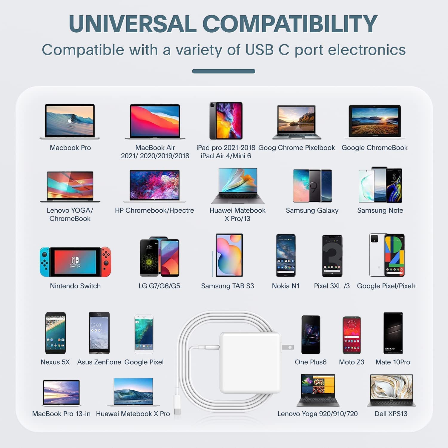 96W USB C Charger for MacBook Pro/Air 13/14/15/16 Inch (2020-2024 M1/M2/M3) - Fast Laptop Charging Block with Type C Cable - Perfect for Home, Office & Travel Use