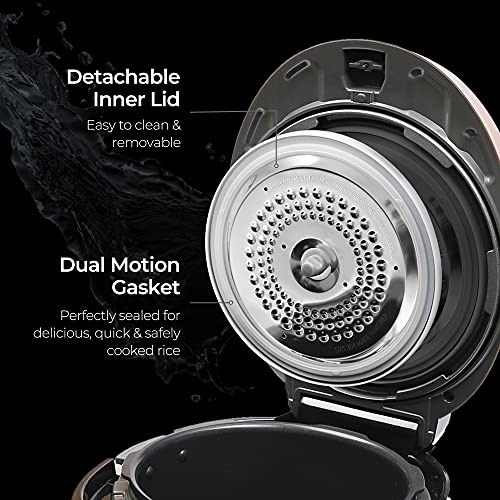 Refurbished HP CRP-P0609S 6-Cup Pressure Rice Cooker - Grade B Certified | Perfect for Small Kitchens, Dorm Rooms & Quick Meals