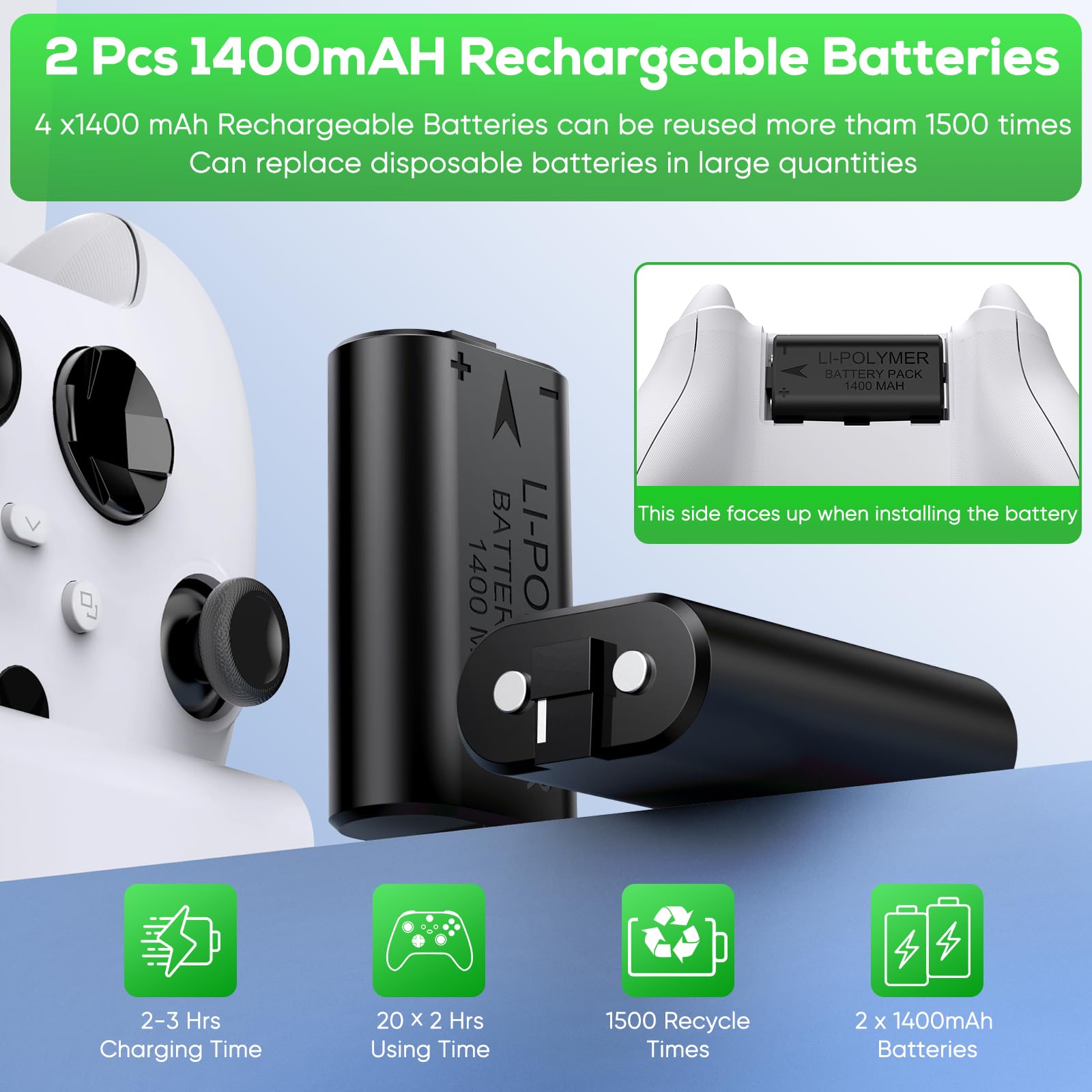 Xbox Series S Charging Station - Vertical Controller Dock with 15 RGB Lights, Cooling Fan System, 2X 1400mAh Rechargeable Batteries & Headset Holder - Perfect for Gaming Setup & Accessories Organization