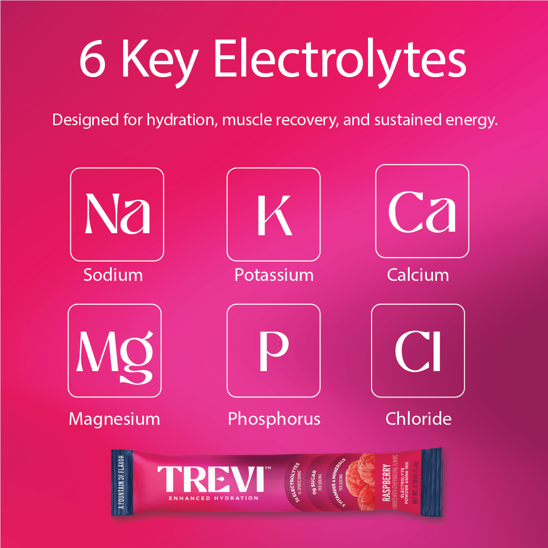 Trevi Electrolyte Powder Mix - Hydration Boost with Essential Minerals | Perfect for Workouts, Travel & Daily Hydration