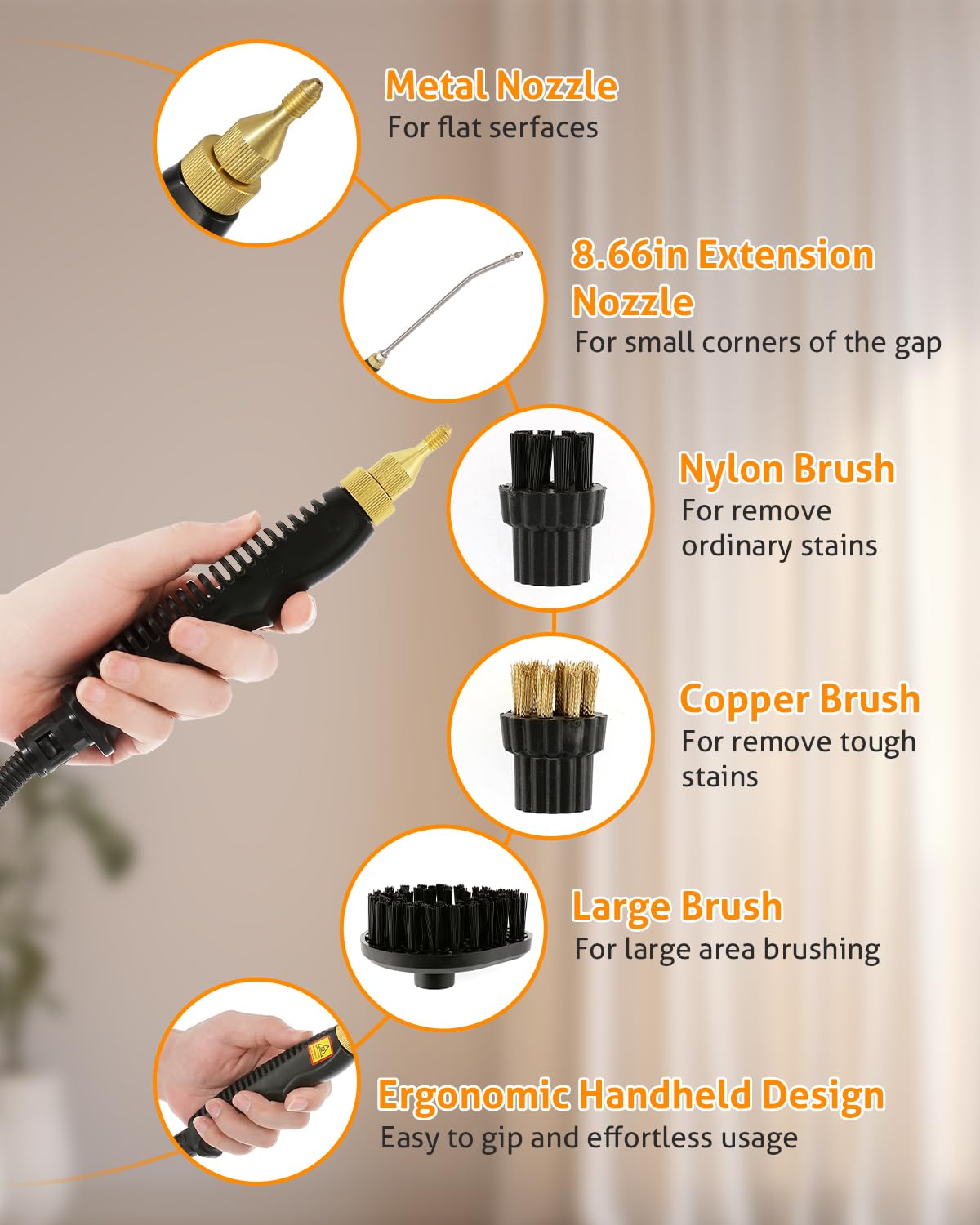 WICHEMI 2500W High Pressure Handheld Steam Cleaner - Portable Electric Steam Cleaning Machine for Home, Kitchen, Floors & Auto Detailing | Perfect for Deep Cleaning Carpets, Upholstery, Tiles and Car Interiors
