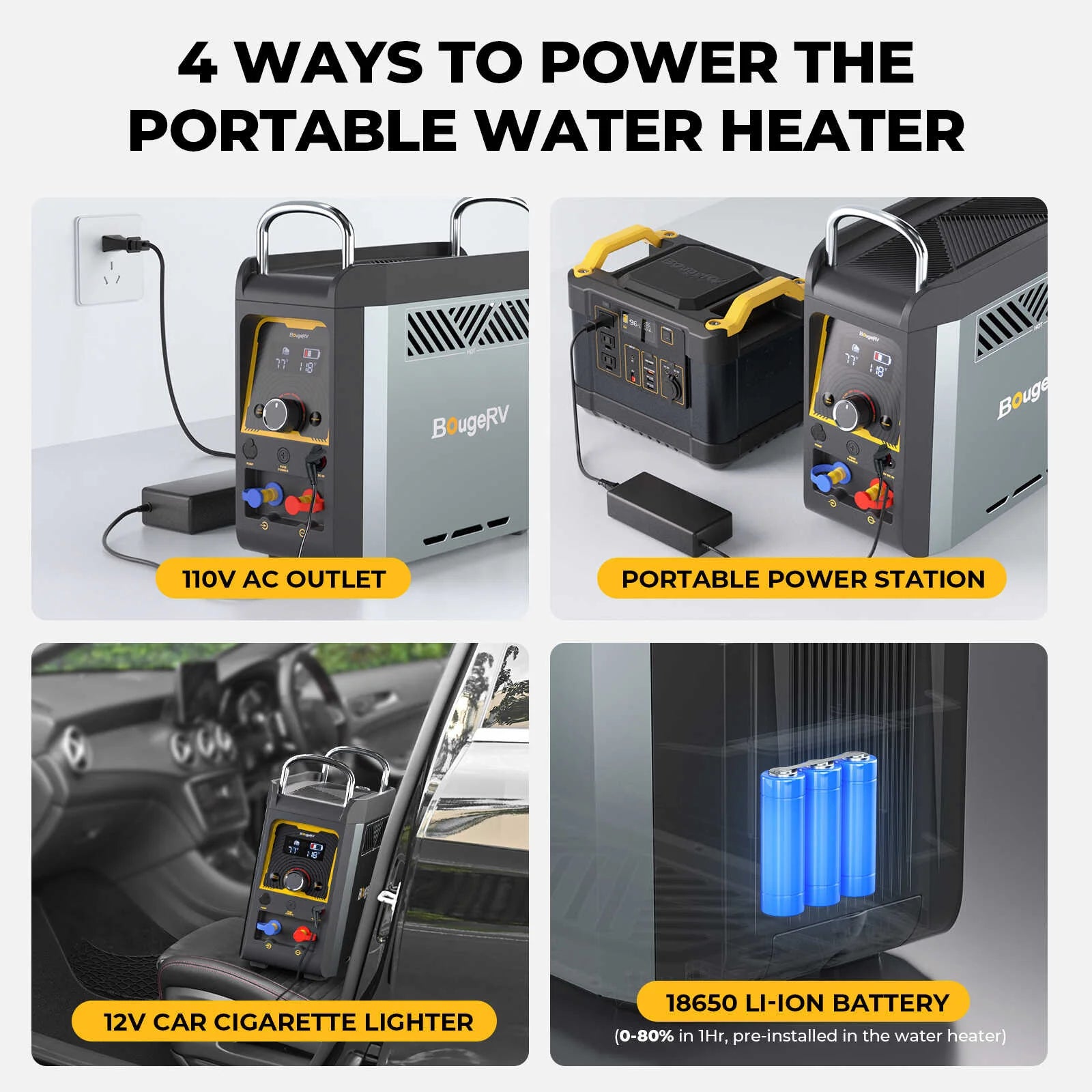 BougeRV Portable Propane Water Heater for Camping, Hiking & Outdoor Showers | Instant Hot Water Solution for RV, Backpacking & Off-Grid Living