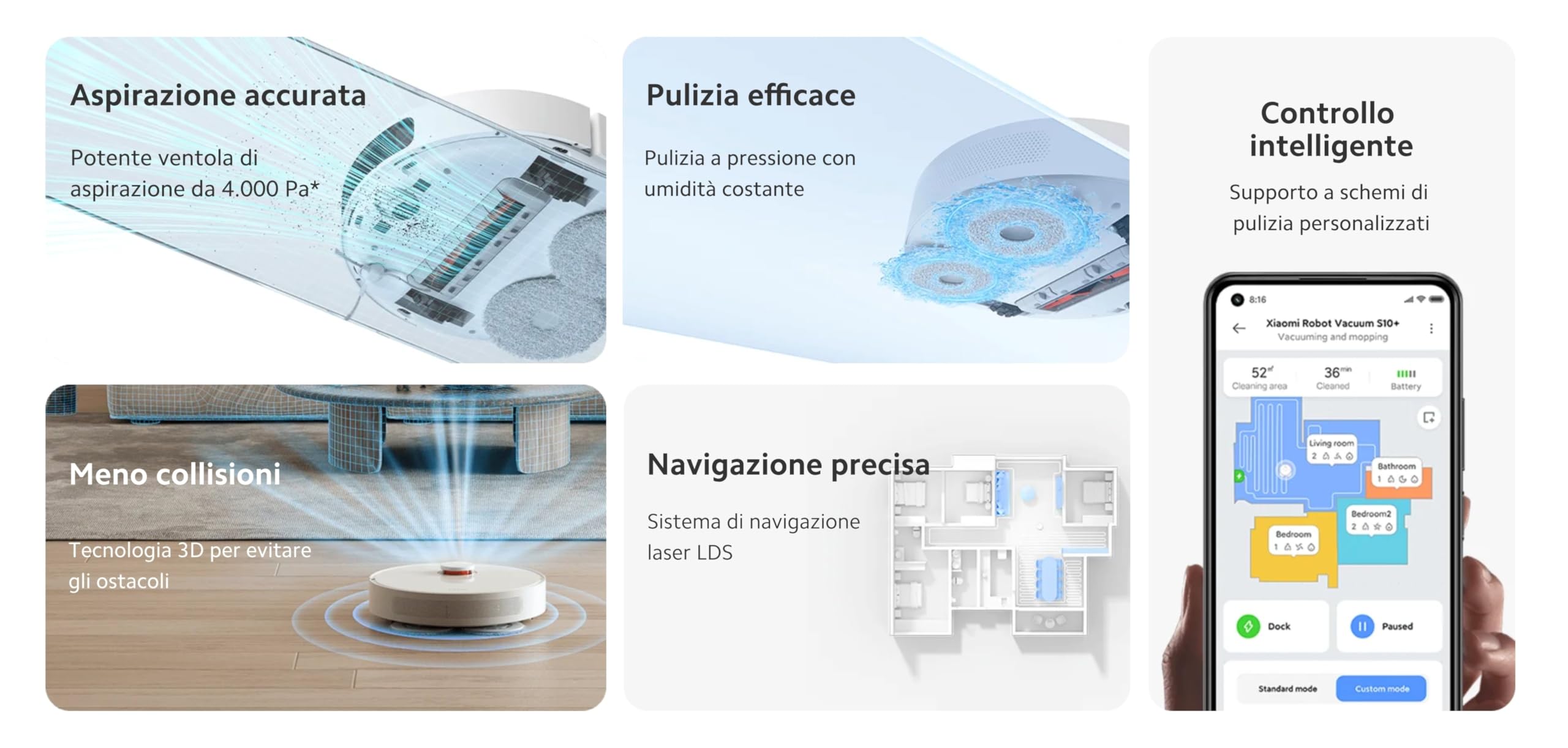 Xiaomi Robot Vacuum Cleaner S10+ - Powerful 4000Pa Suction, Smart Mapping, Self-Charging - White (BHR6368EU) - Ideal for Hardwood Floors, Carpets & Pet Hair Cleaning