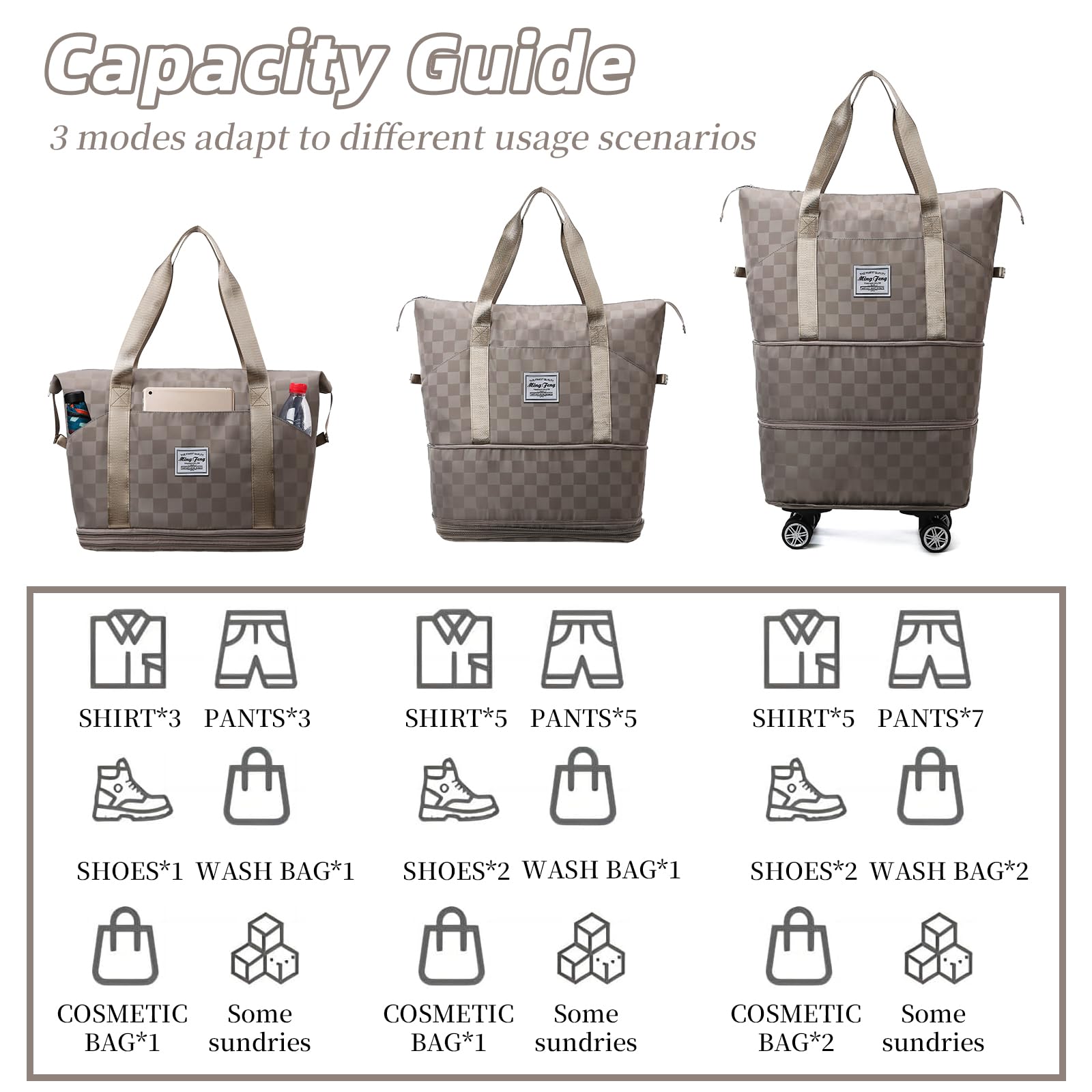 Expandable Rolling Duffle Bag with Wheels & Shoe Compartment - Travel & Weekender for Men & Women