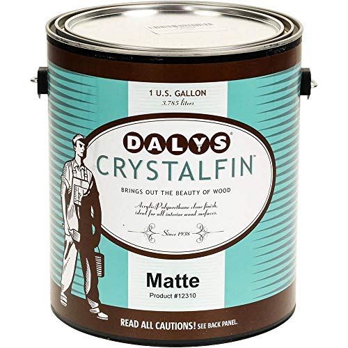Matte