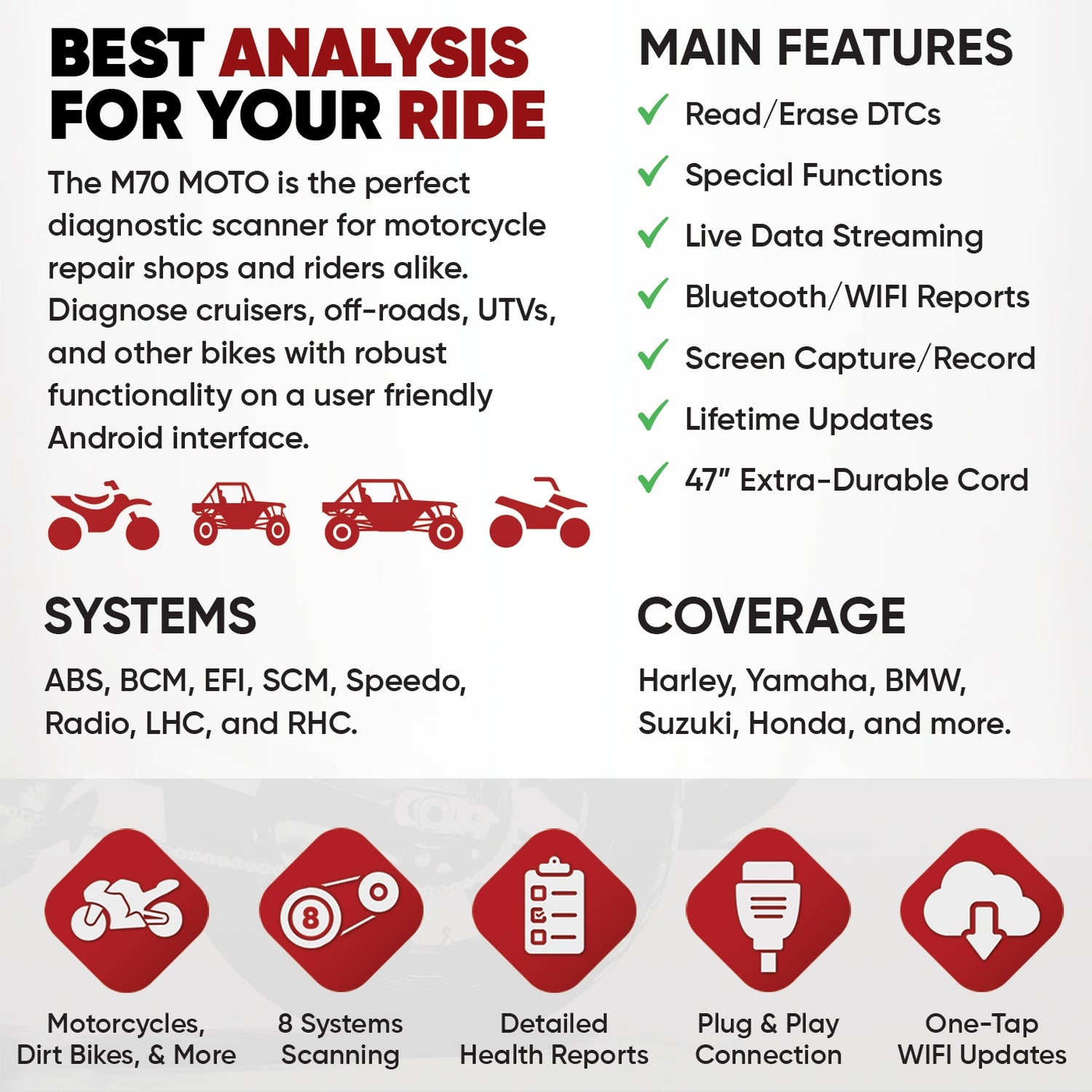 THINKCHECK M70 MOTO Motorcycle Diagnostic Tool - Plug & Play OBD2 Scanner for Harley, Honda, Kawasaki - Easy Fault Code Reader for Bike Maintenance & Repair