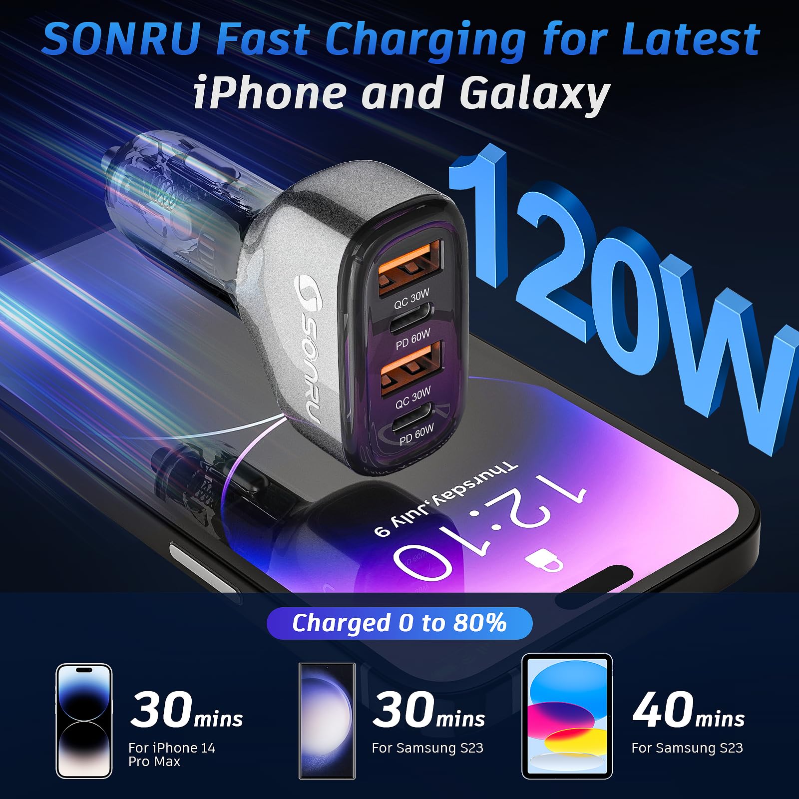 120W USB C Car Charger Fast Charging - SONRU 4 Port Cigarette Lighter Adapter with [2 PD 60W + 2 QC3.0 30W] for iPhone 16 Pro Max, Galaxy S23/S22, Google Pixel, LG, iPad Air - Perfect for Road Trips & Long Drives