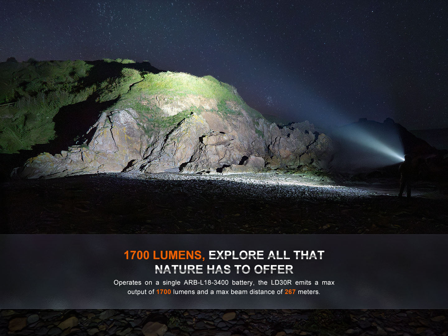 Fenix LD30R High Performance Lightweight LED Flashlight - 1200 Lumens, Rechargeable, Waterproof - Perfect for Camping, Hiking & Emergency Use