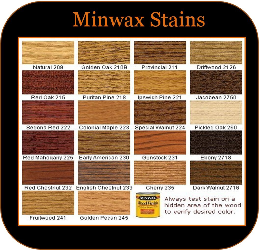 Premium Pine & Walnut Monitor Stand - 20