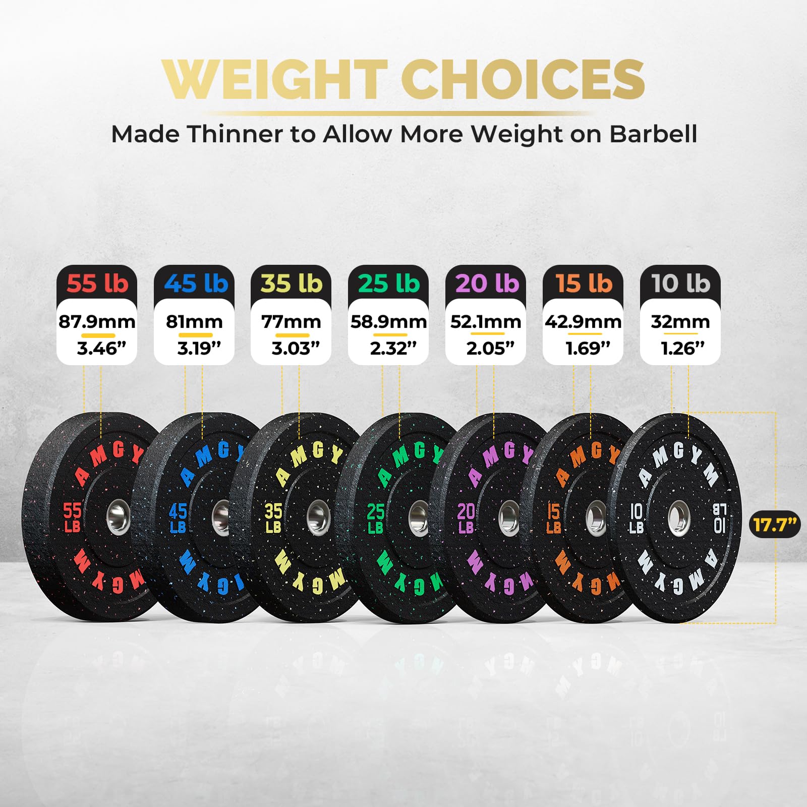 Premium 2 Inch Bumper Plates Set 10-500lbs - Olympic Weight Plates for CrossFit, Powerlifting & Strength Training - High Bounce Rubber Coated for Home Gym, Garage & Commercial Use - Protect Floors During Deadlifts, Squats & Weightlifting Workouts