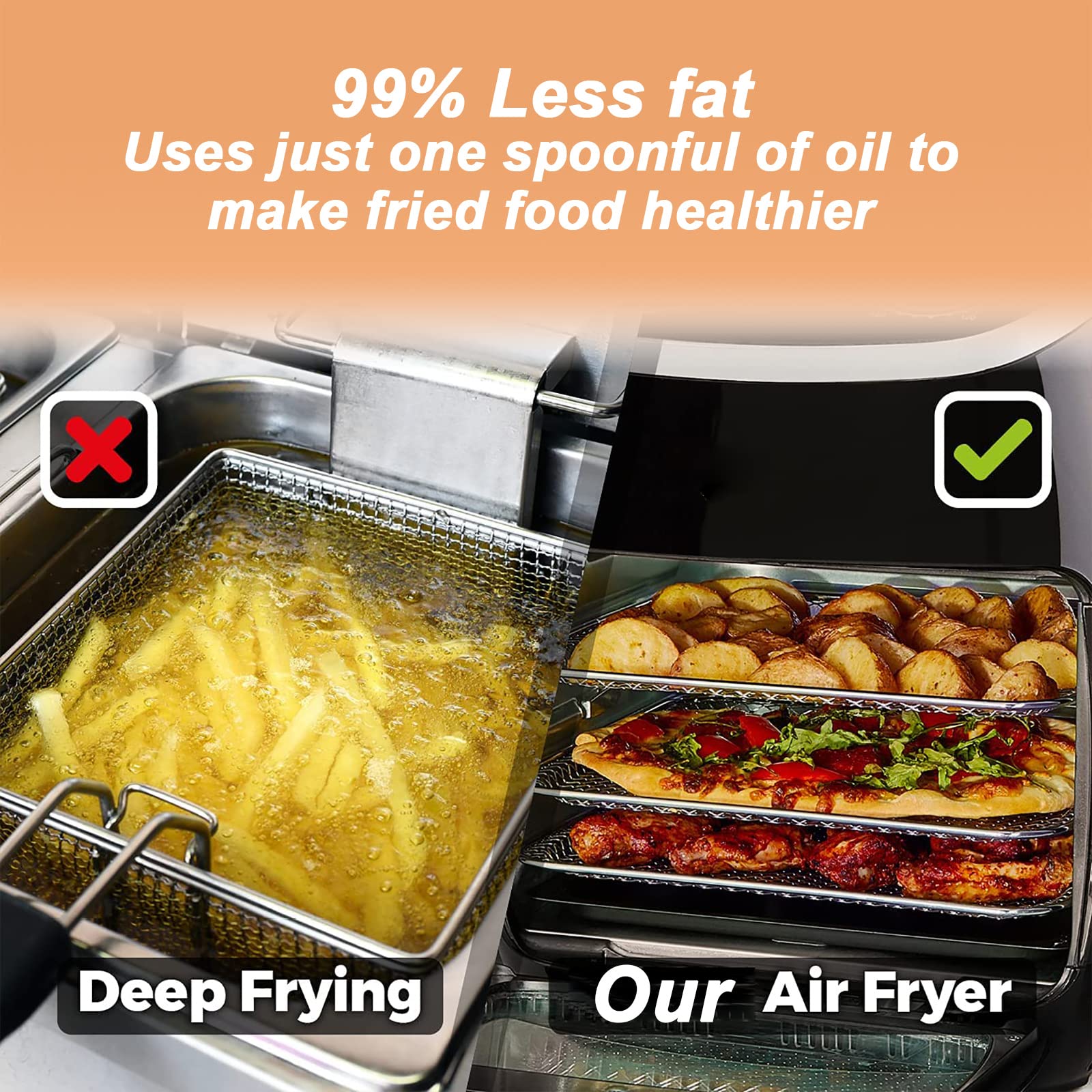 COYOUCO 5-in-1 Digital Air Fryer Oven with Rapid Air Circulation - 15L 1400W Oil-Free LED Screen, Nonstick Basket, 60-Min Timer & Temp Control (Green) - Perfect for Healthy Cooking, Baking, Roasting, Grilling & Reheating at Home