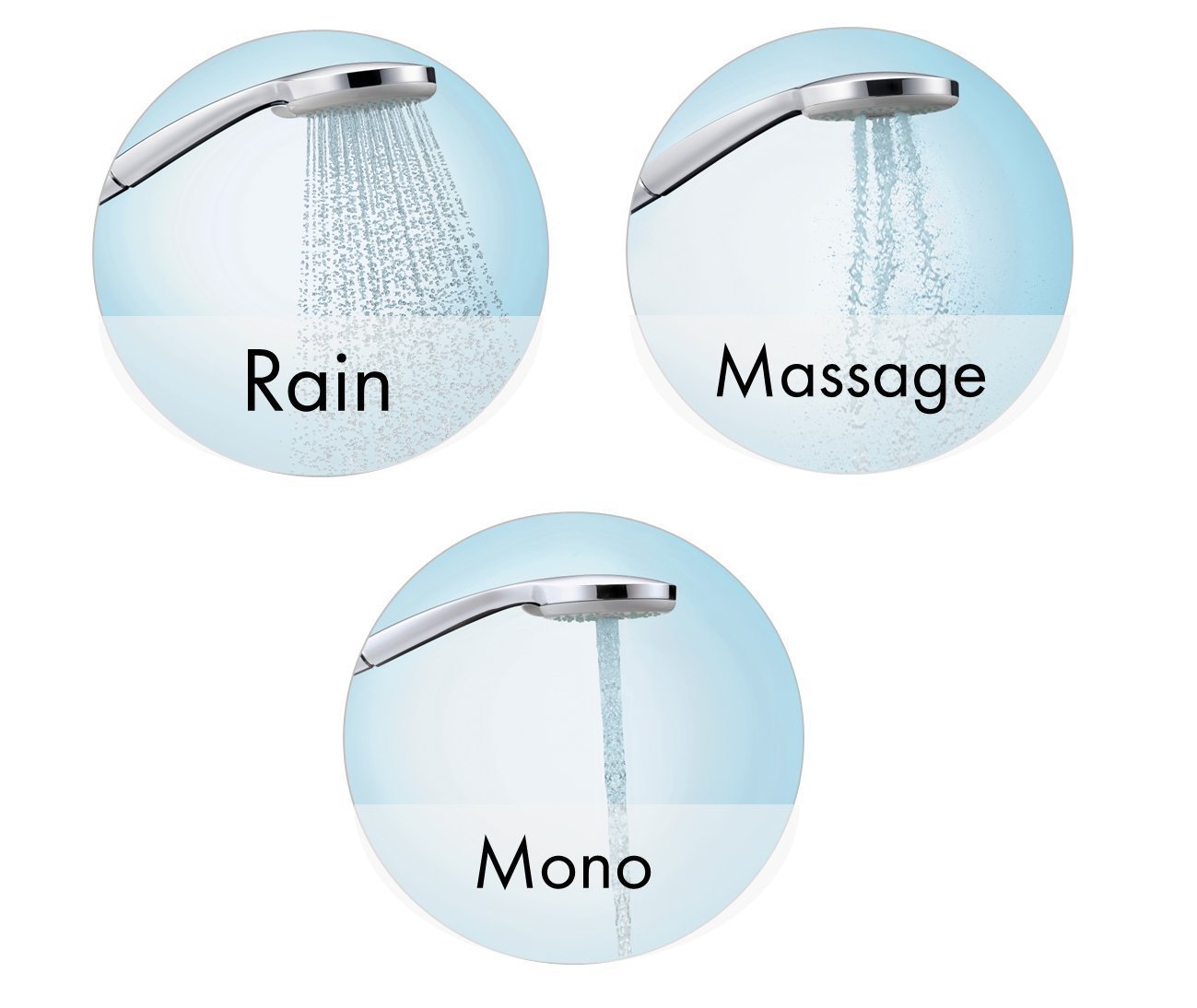 Hansgrohe Croma 100 Shower Set with 65cm Adjustable Shower Rail & Soap Dish - Multi-Function Wall Mounted Bathroom Shower System for Modern Homes