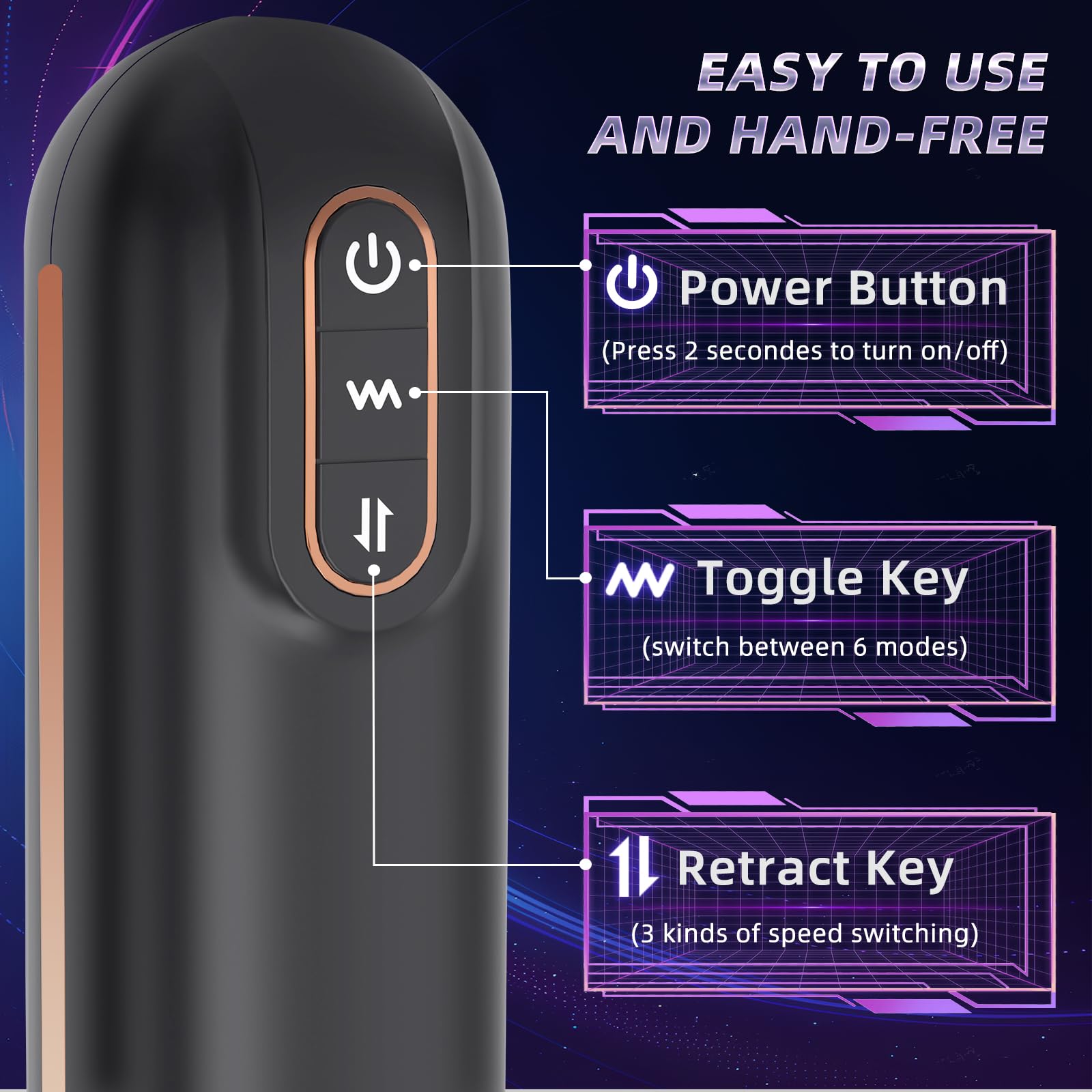 Automatic Male Masturbator - 6 Thrusting & Rotating Modes, 3D Textured Electric Sex Toy for Men | Hands-Free Blowjob Simulator & Penis Pump | Perfect for Solo Play, Couples Fun, and Discreet Pleasure at Home