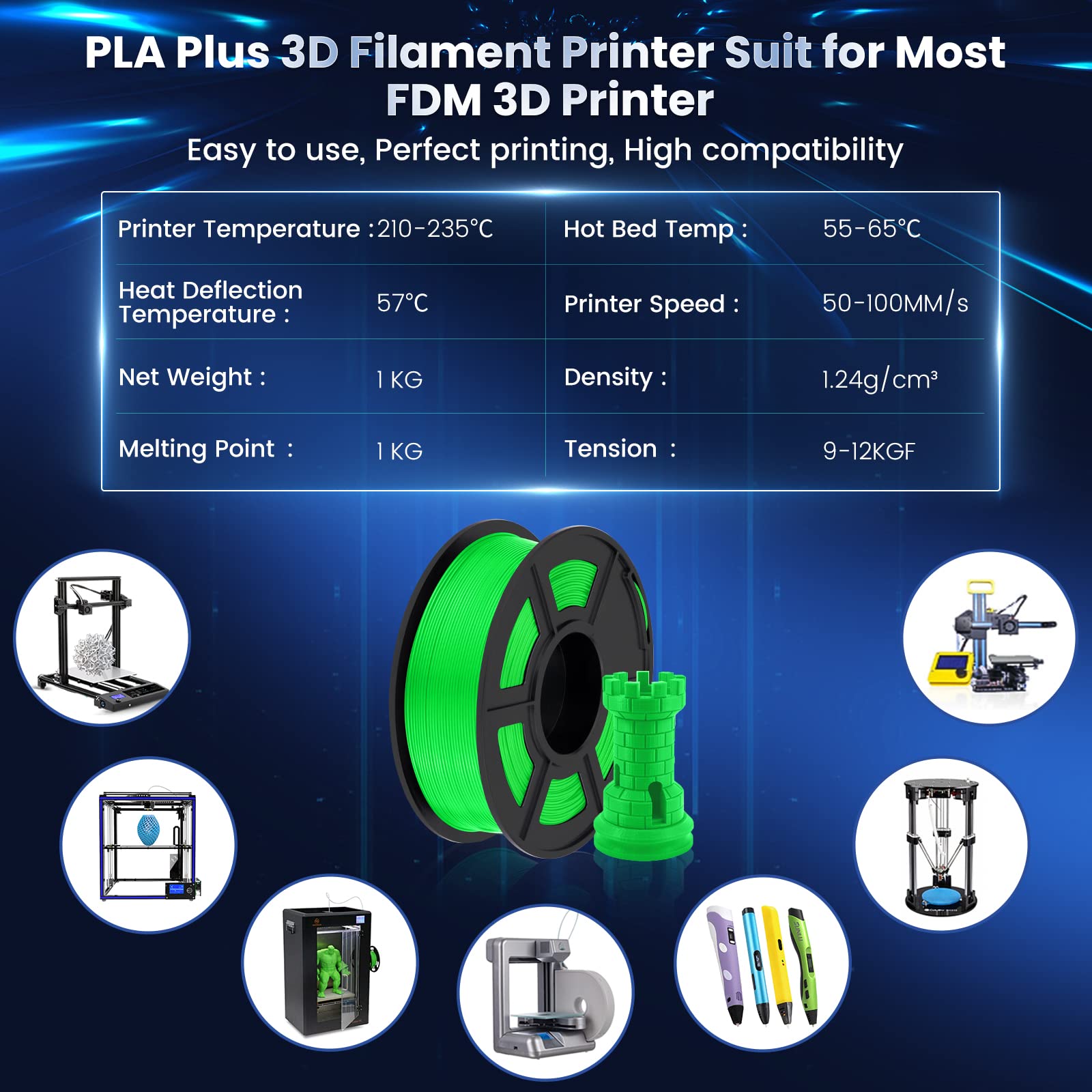 SUNLU PLA Plus 3D Printer Filament 1.75mm 2KG (1kg x 2 Spools) - High Precision +/-0.02mm, Neatly Wound PLA+ Filament for FDM 3D Printers - Blue & Green Bundle for Home DIY, Prototyping and Creative Projects