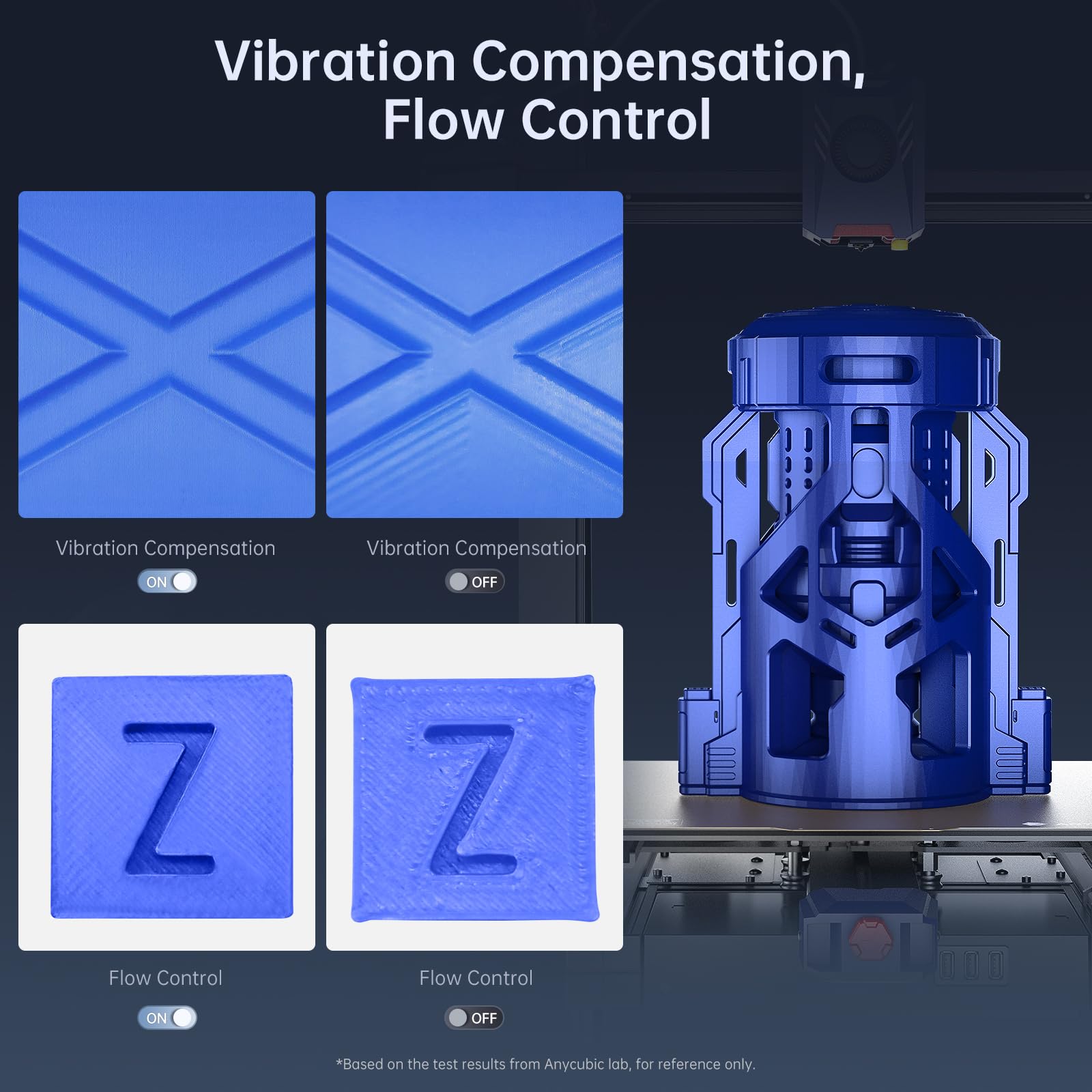 Anycubic Kobra 2 Plus 3D Printer - 500mm/s High-Speed Printing, Dual Z-Axis, Auto Leveling, 320x320x400mm Build Volume - Perfect for DIY Projects, Prototyping & Home Use
