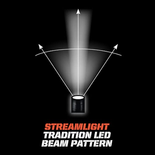 Streamlight 76160 PolyStinger LED 485-Lumen Rechargeable Flashlight (No Charger Included) - Durable Yellow Tactical Light for Law Enforcement, Security, Camping & Emergency Use