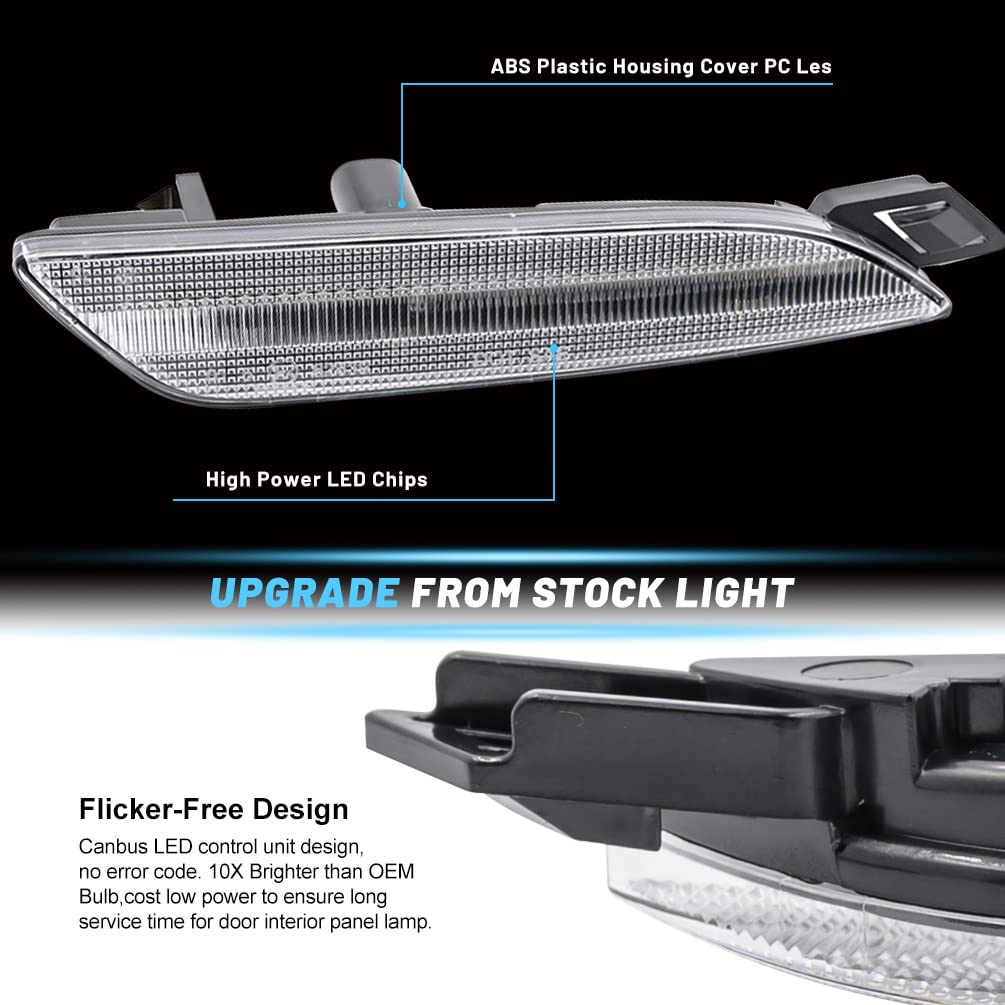 2014-2016 Porsche Panambera Amber LED Side Marker Lights - Clear Lens Turn Signal Lamps Kit (Left/Right) - Durable Replacement for Enhanced Visibility & Safety - Perfect for Night Driving & Custom Car Modifications