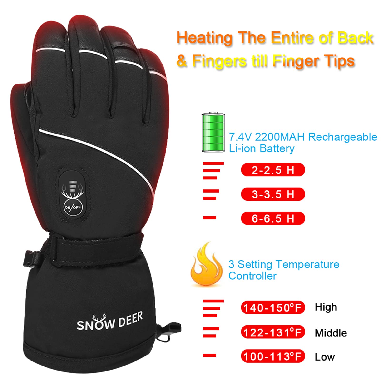 Upgraded Heated Gloves for Men & Women - Rechargeable Battery Electric Winter Gloves for Skiing, Motorcycling & Outdoor Activities | Warm Thermal Mittens for Cold Weather