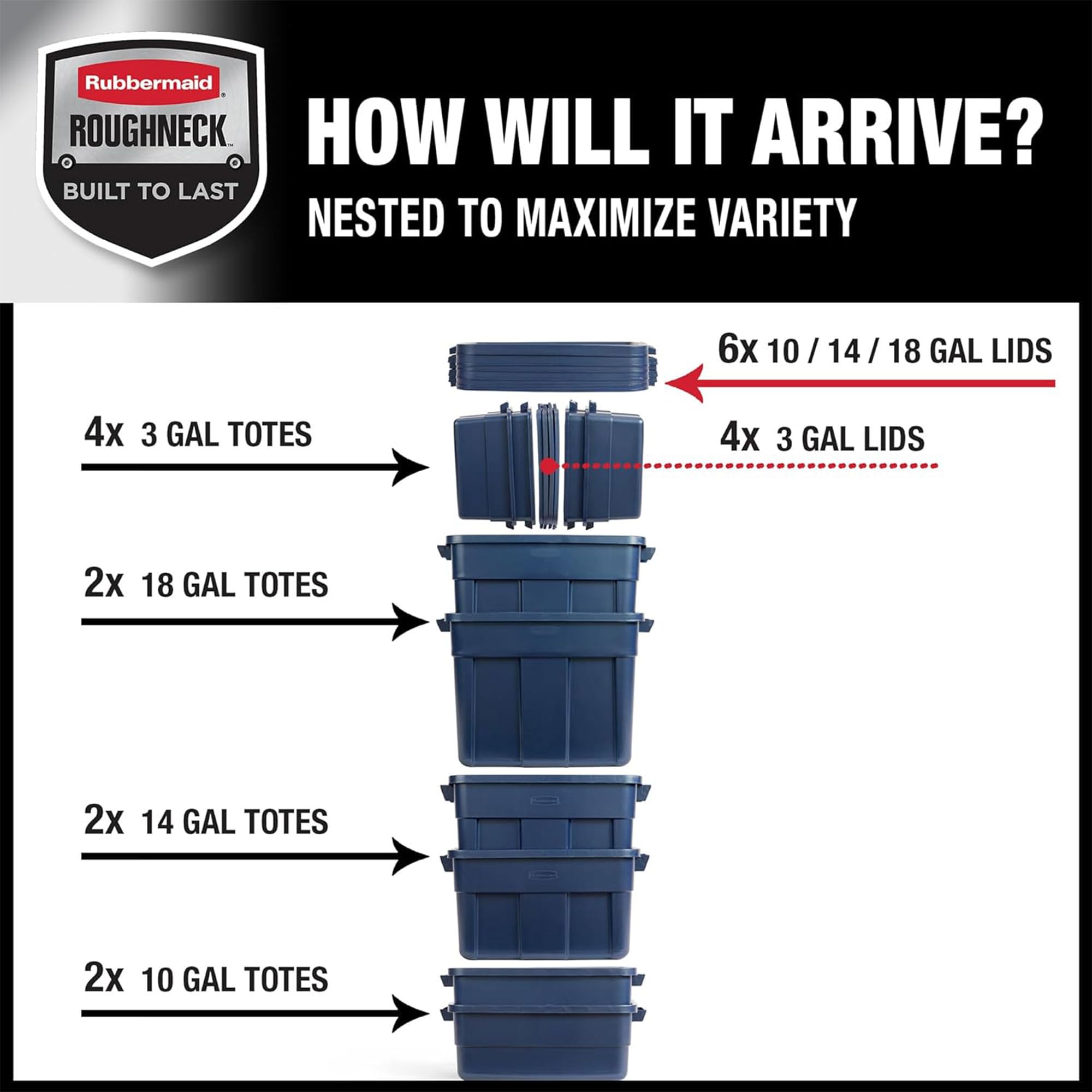 Rubbermaid Roughneck Heavy-Duty Storage Totes (10-Pack) - Stackable Plastic Bins with Lids & Handles, Made in USA - Dark Indigo Metallic for Home, Garage & Office Organization