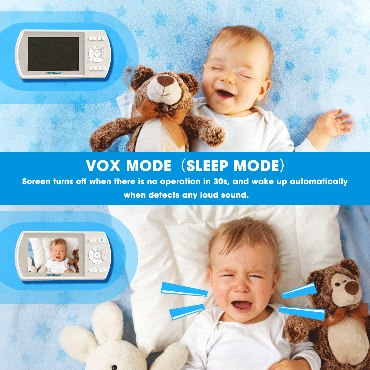 Campark BM30 3.5 Inch HD Wireless Baby Monitor with Night Vision Camera - Real-Time Video & Audio for Nursery, Home Security & Pet Monitoring
