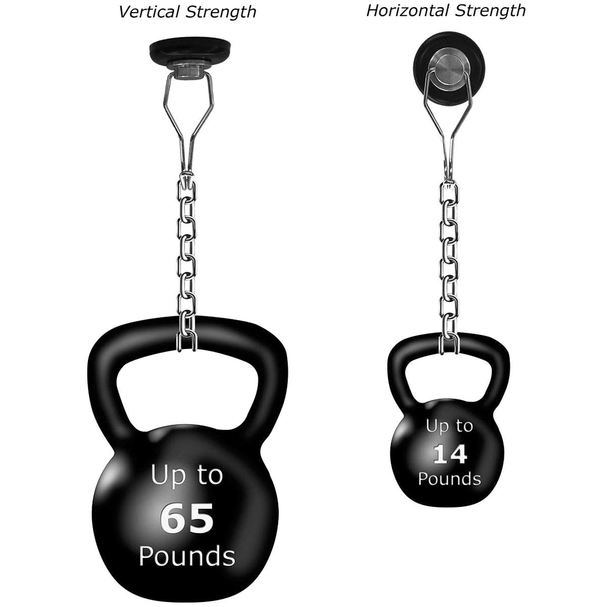 Mavoro Heavy Duty Magnetic Hooks - 65 lbs Capacity, Set of 2 Black Neodymium Rare Earth Magnets with 360° Swivel Rotation - Perfect for Refrigerator, Locker, Garage, Kitchen & Office Organization