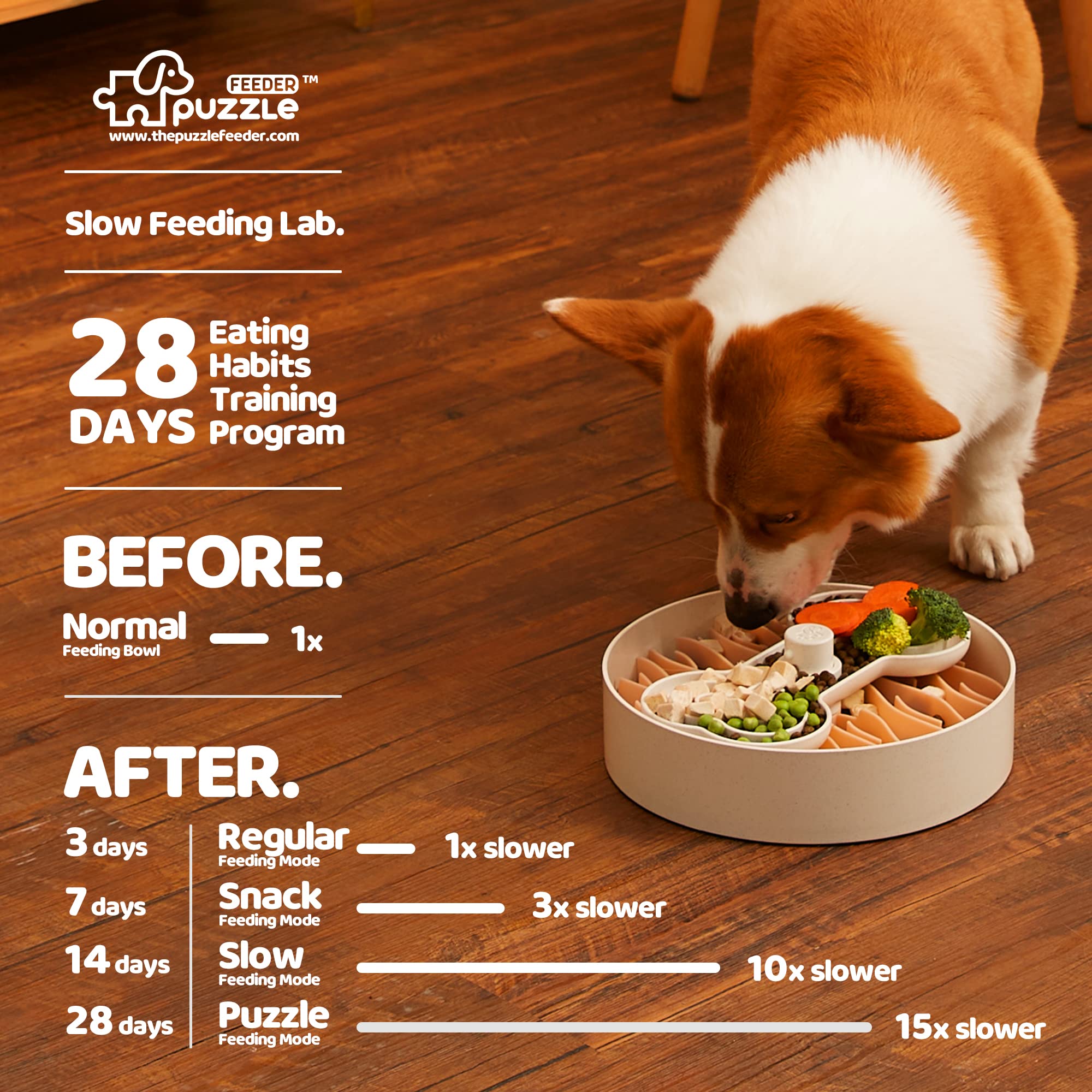 Slow Feeder Dog Bowl for Large Breeds - Puzzle Feeder for Dry, Wet & Raw Food - Anti-Gulping Pink Pet Bowl - Perfect for Fast Eaters & Mealtime Enrichment