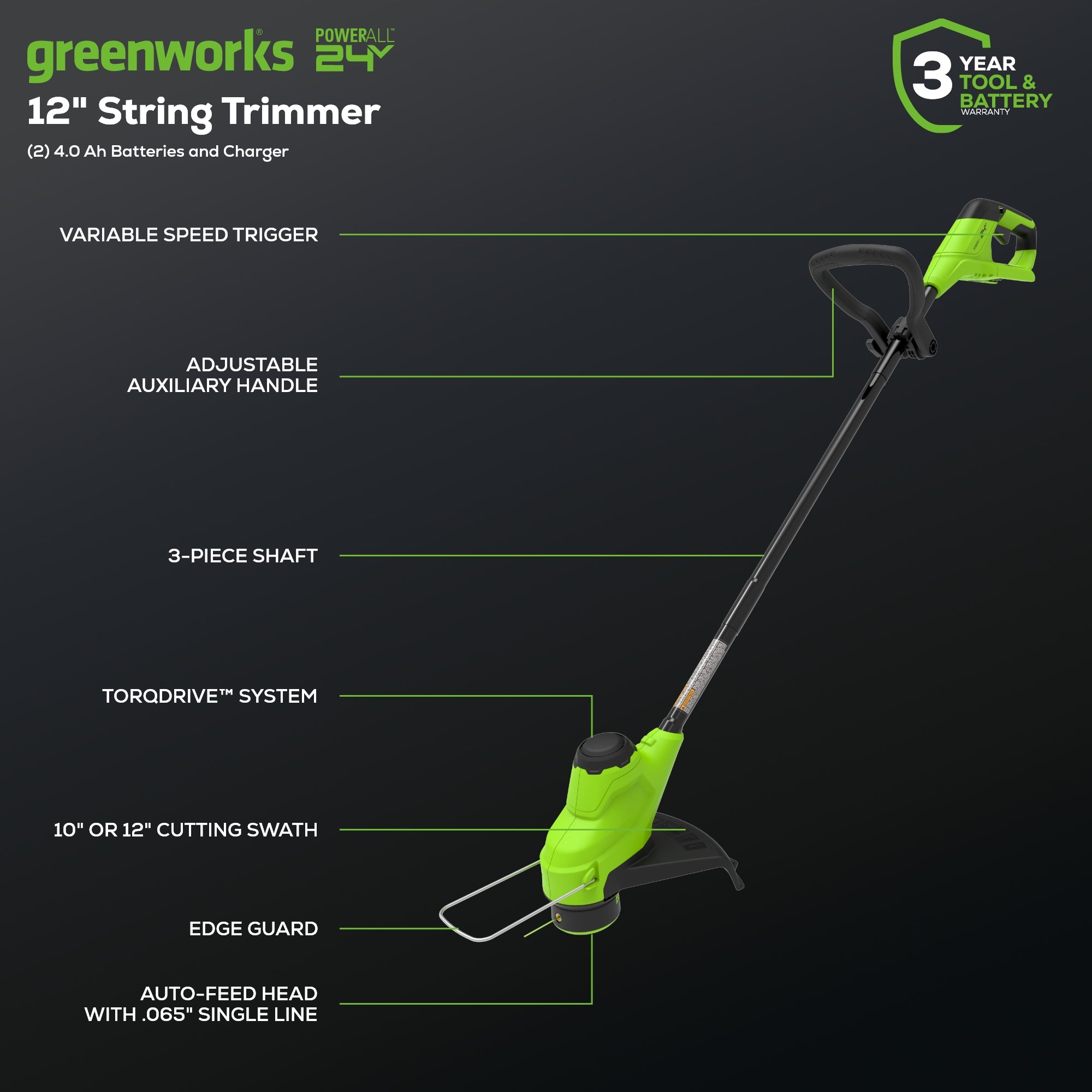 48V (2x24V) 20-Inch Cordless Battery Push Lawn Mower 3-Piece Combo Kit with 2x 4.0Ah Batteries & Dual Port Charger - Perfect for Medium to Large Yards, Quiet & Eco-Friendly Lawn Care