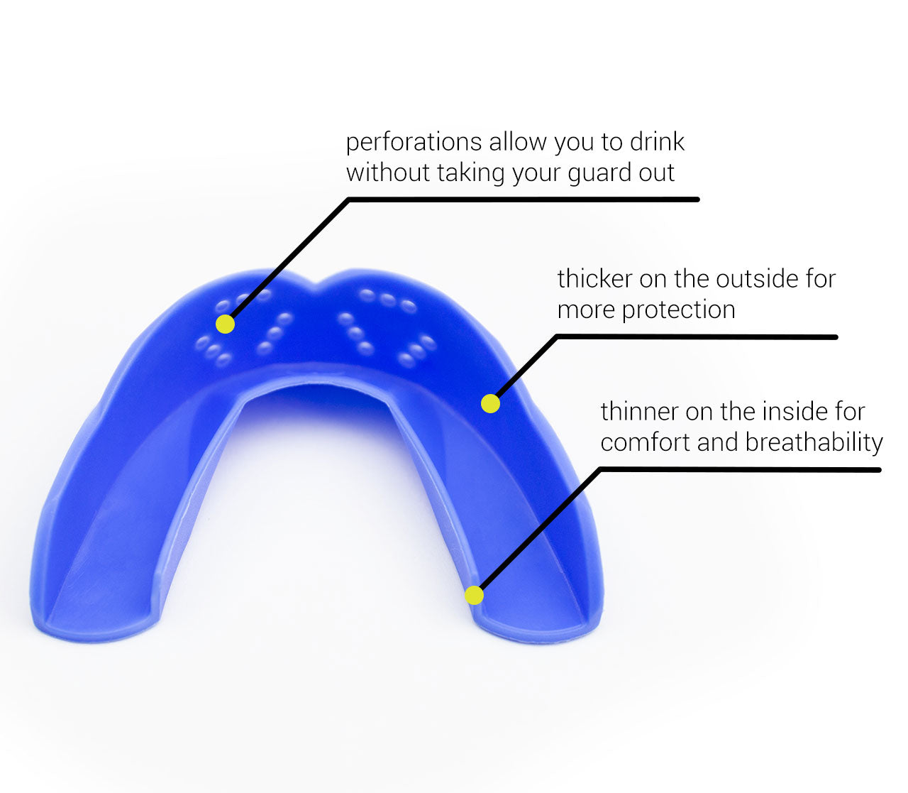 SISU 3D Custom Fit Mouthguard for Sports & Teeth Grinding - Comfortable Dental Night Guard for Boxing, MMA, Football & Sleep Bruxism Protection
