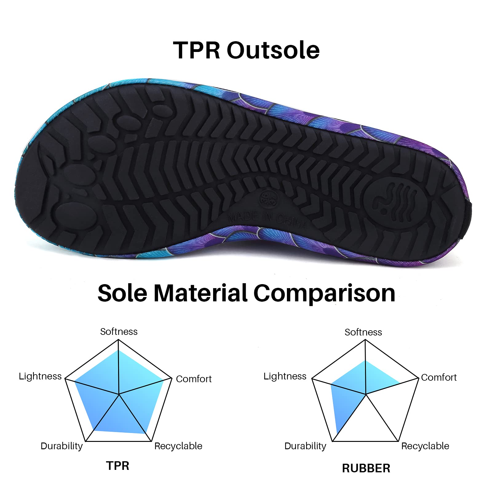 Best Water Shoes for Swimming - Barefoot Protection for Beach, Pool & Water Sports - Men & Women's Quick-Dry Aqua Socks (Ideal for Surfing, Kayaking, Snorkeling & Beach Walks)