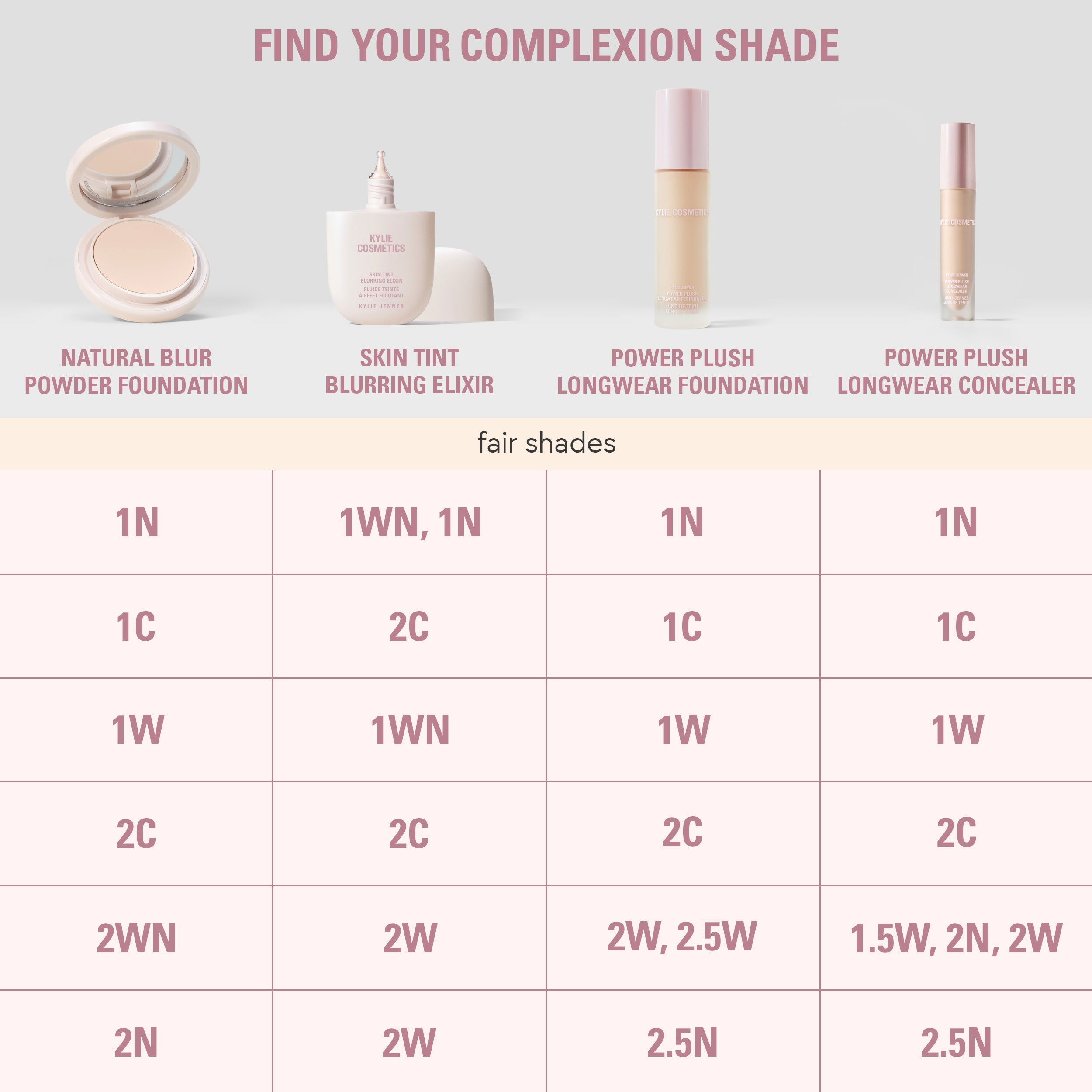 Natural Blur Powder Foundation & Power Plush Concealer Duo - Flawless Matte Finish for All-Day Wear | Perfect for Daily Makeup & Photo Shoots