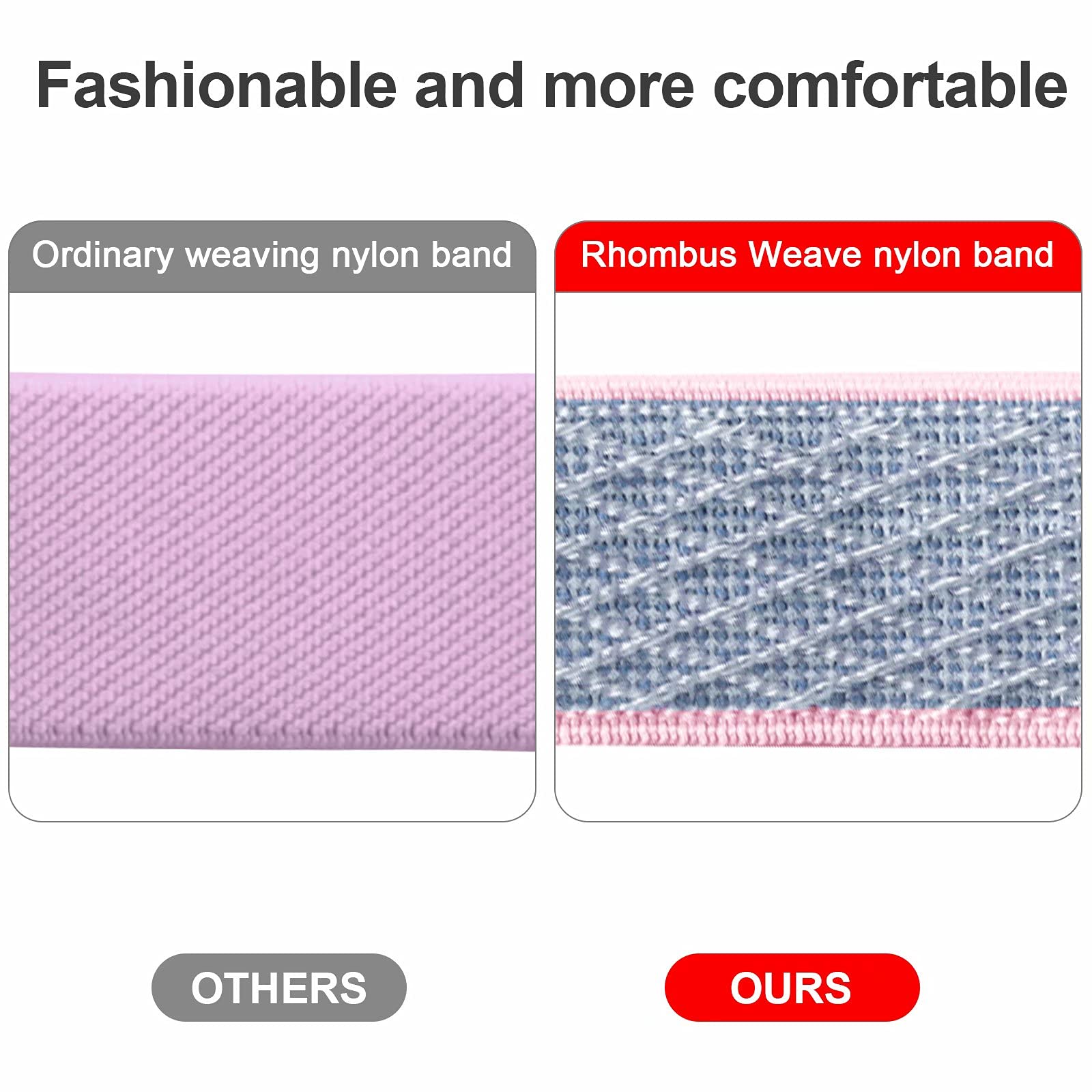 Stretchy Nylon Solo Loop Bands Compatible with Apple Watch 38mm/40mm/41mm/42mm - Sport Elastic Strap for iWatch Series 10, 9, 8, 7, SE (Black, Pink, Sky Blue) - Comfortable & Durable for Workouts, Running & Daily Wear