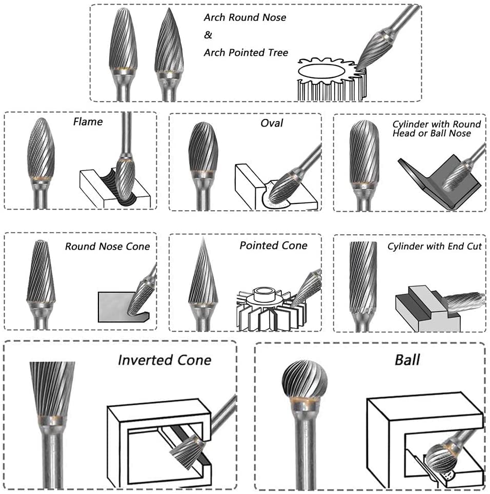 Utoolmart Tungsten Carbide Rotary Files - 3mm Shank, Single Cut Cylindrical Burr Set (5mm Diameter) for Die Grinder & Drill Bits | Perfect for Wood Carving, Soft Metal Polishing & DIY Projects | 1pc Professional Rotary Tool