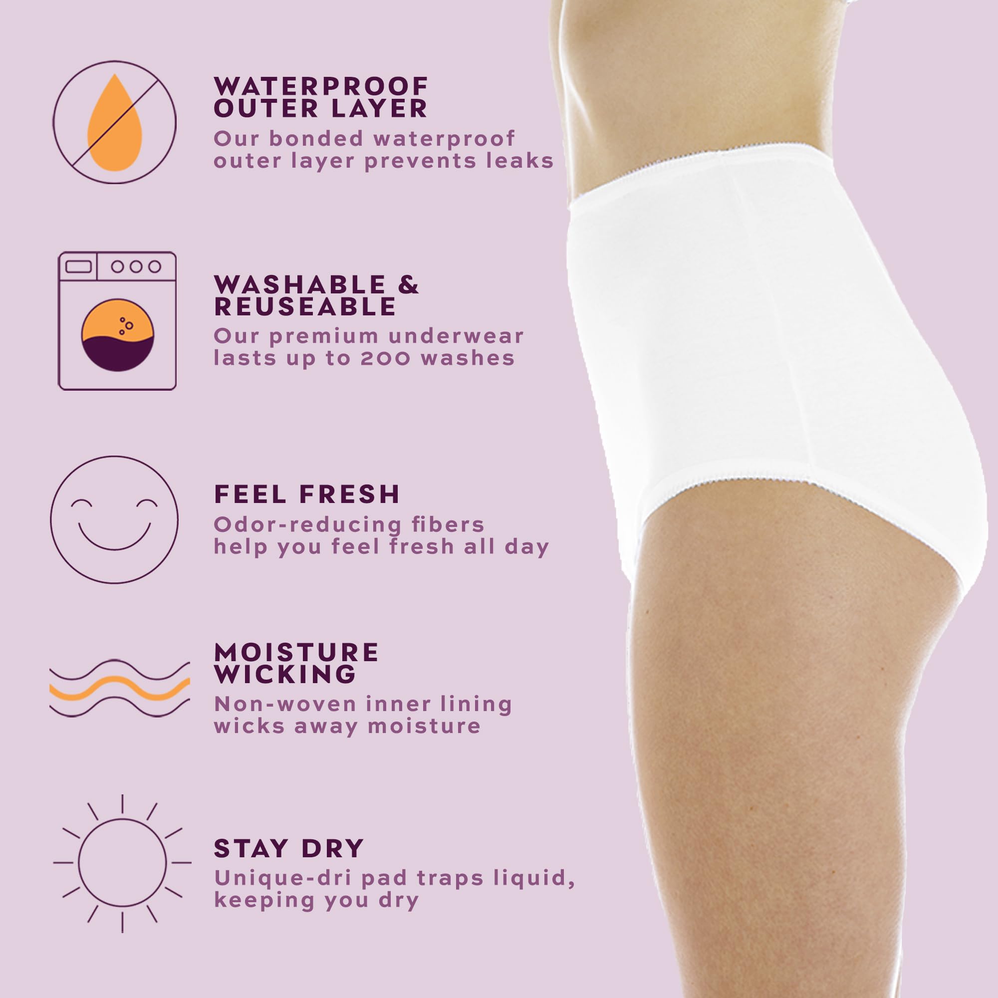 Wearever Women's Cotton Comfort Incontinence Panties - Reusable & Washable Leak Proof Underwear for Bladder Control, Regular Absorbency (6-Pack, White, Size S, Fits Hip 35-37