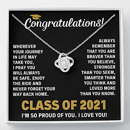 Journey 2021