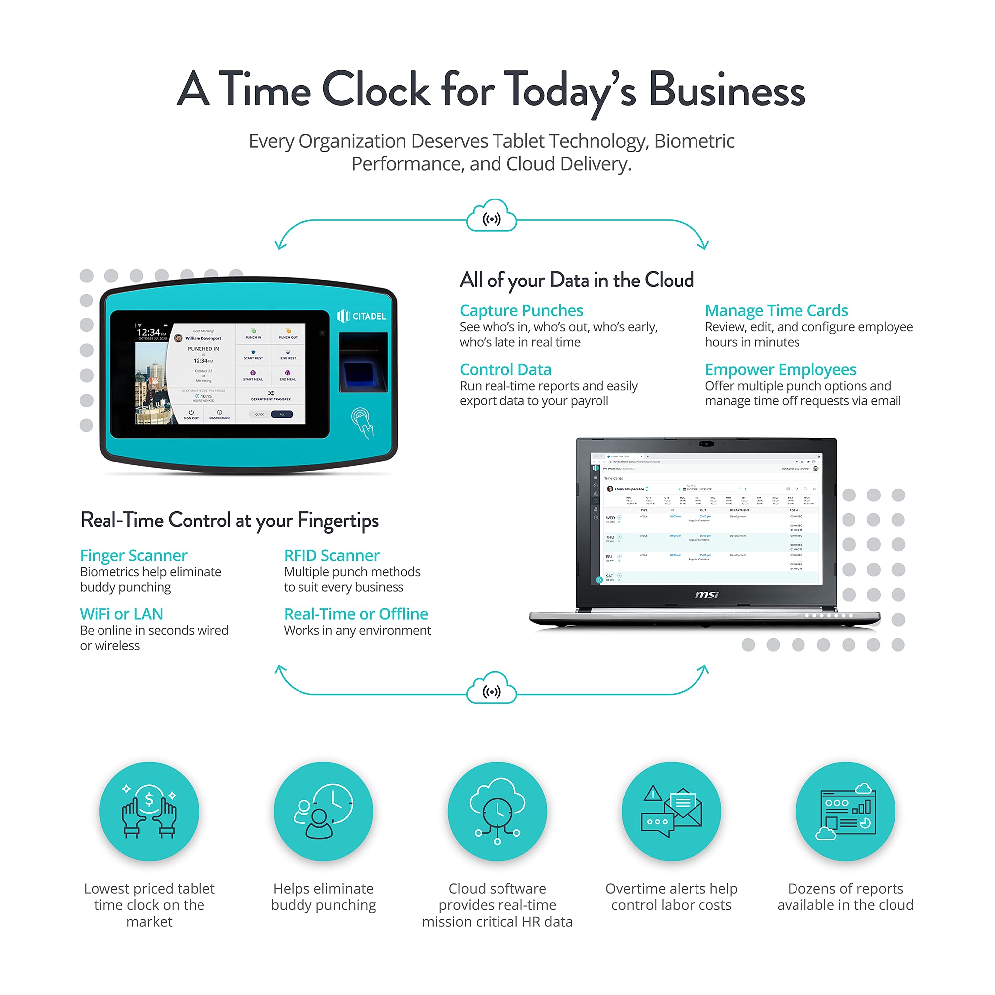 Citadel GT2000 Biometric Tablet Time Clock with Fingerprint Sensor - Employee Attendance Tracking System for Retail, Warehouse & Office Use