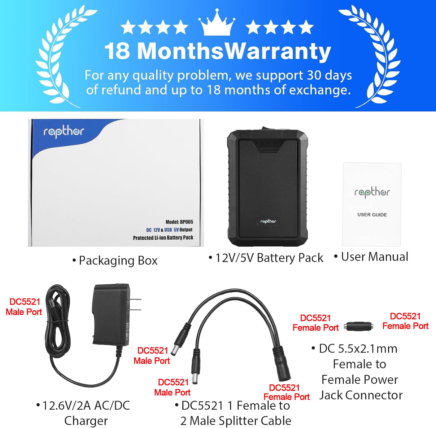 Rapthor 12V 6500mAh / 5V 13000mAh Rechargeable Lithium Battery Pack with Fast Charger - Portable Power Bank for Heated Jackets, CCTV Cameras, Telescopes, Phones & Spectra Breast Pumps | Outdoor Camping, Emergency Power Backup, Travel Essentials